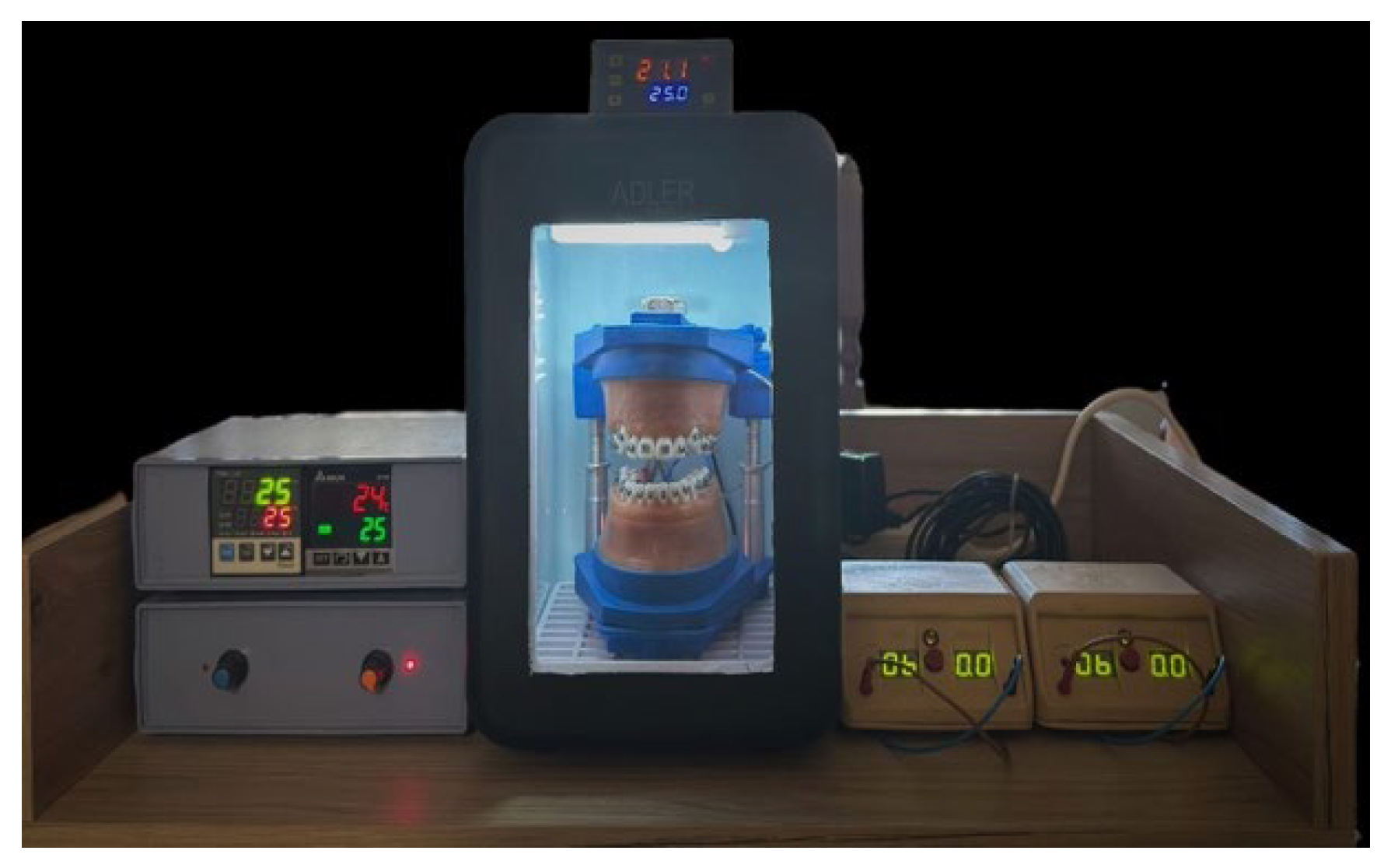Preprints 186725 g001