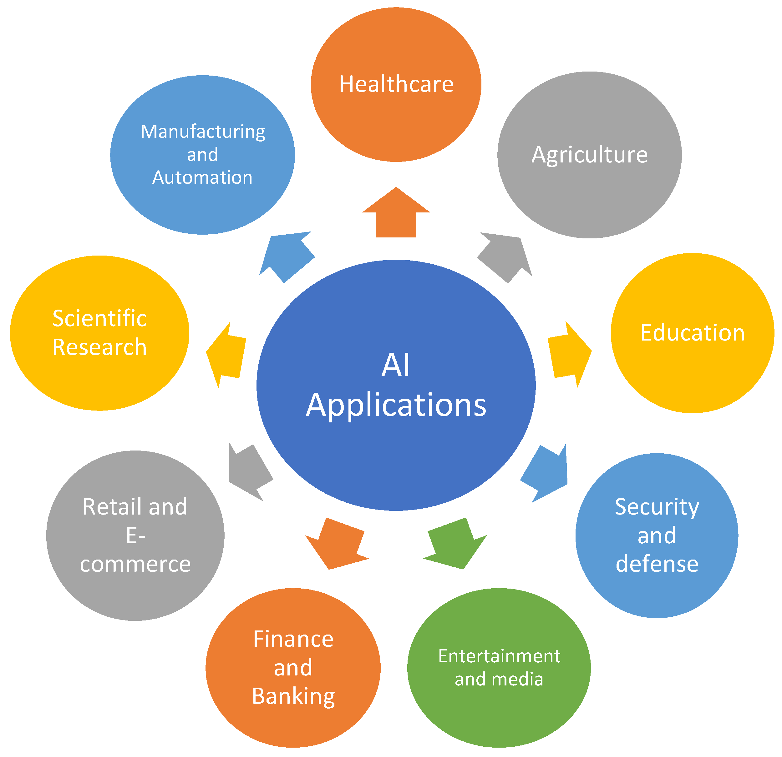 Preprints 154439 g001