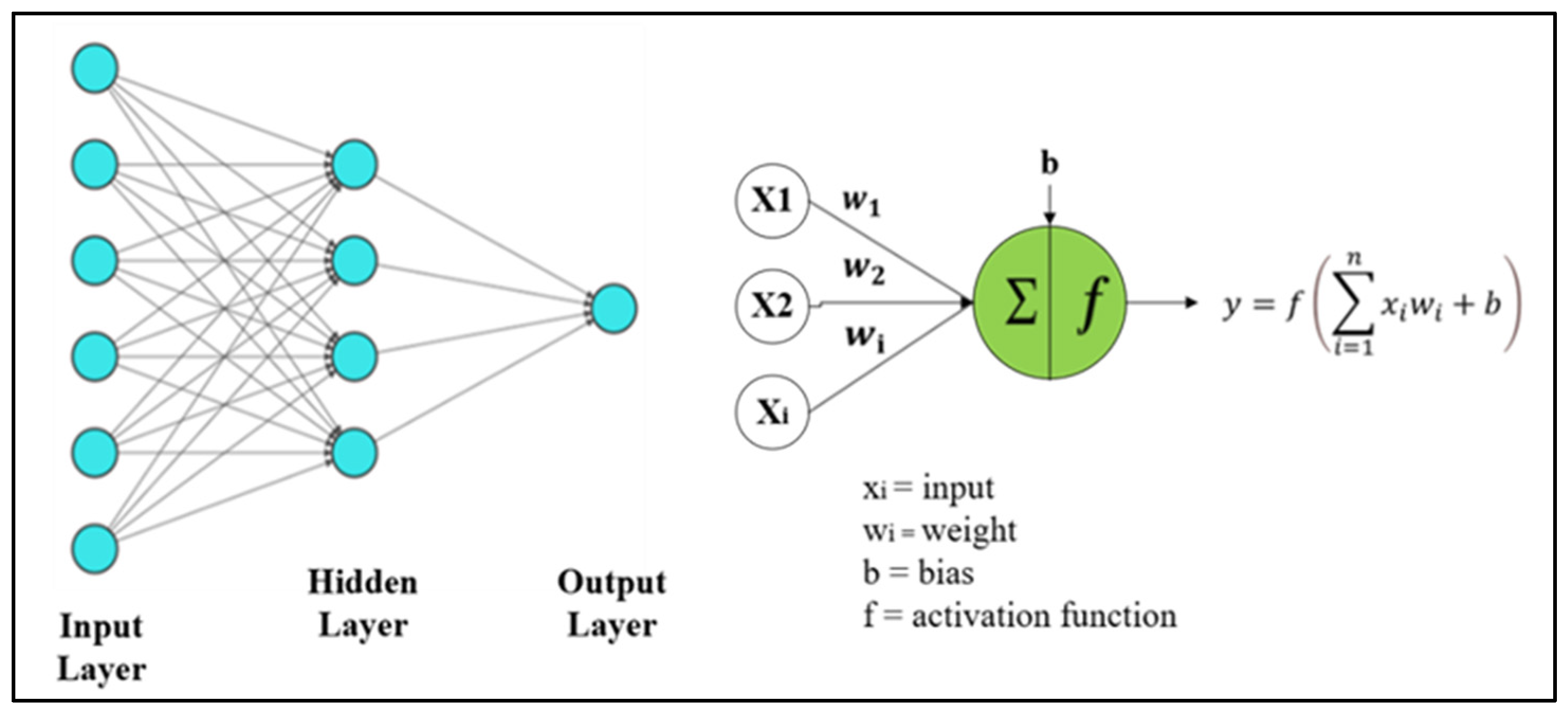 Preprints 173661 g009