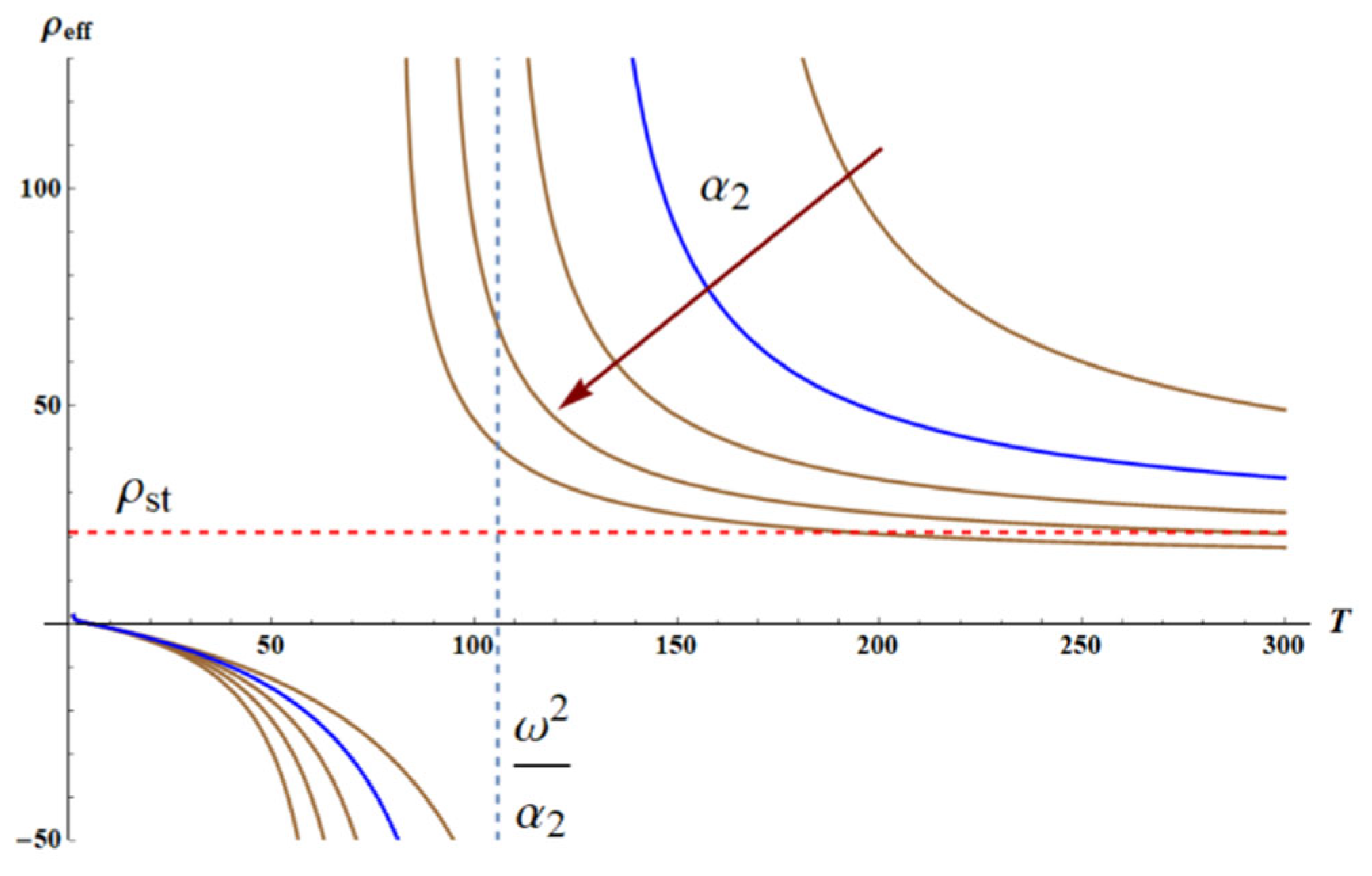 Preprints 163354 g004