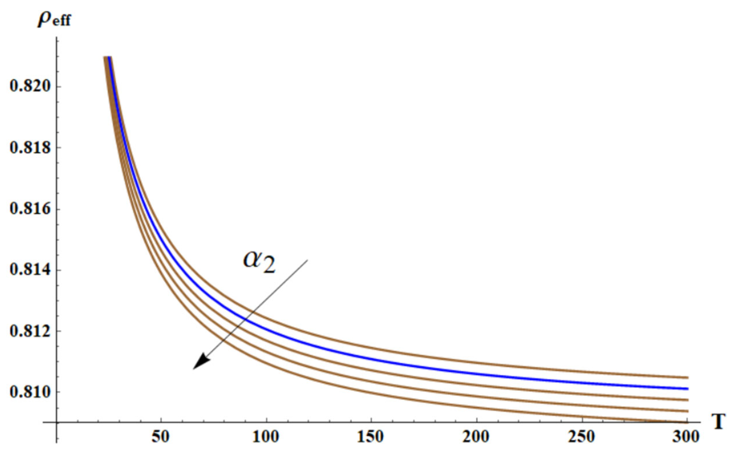 Preprints 163354 g007