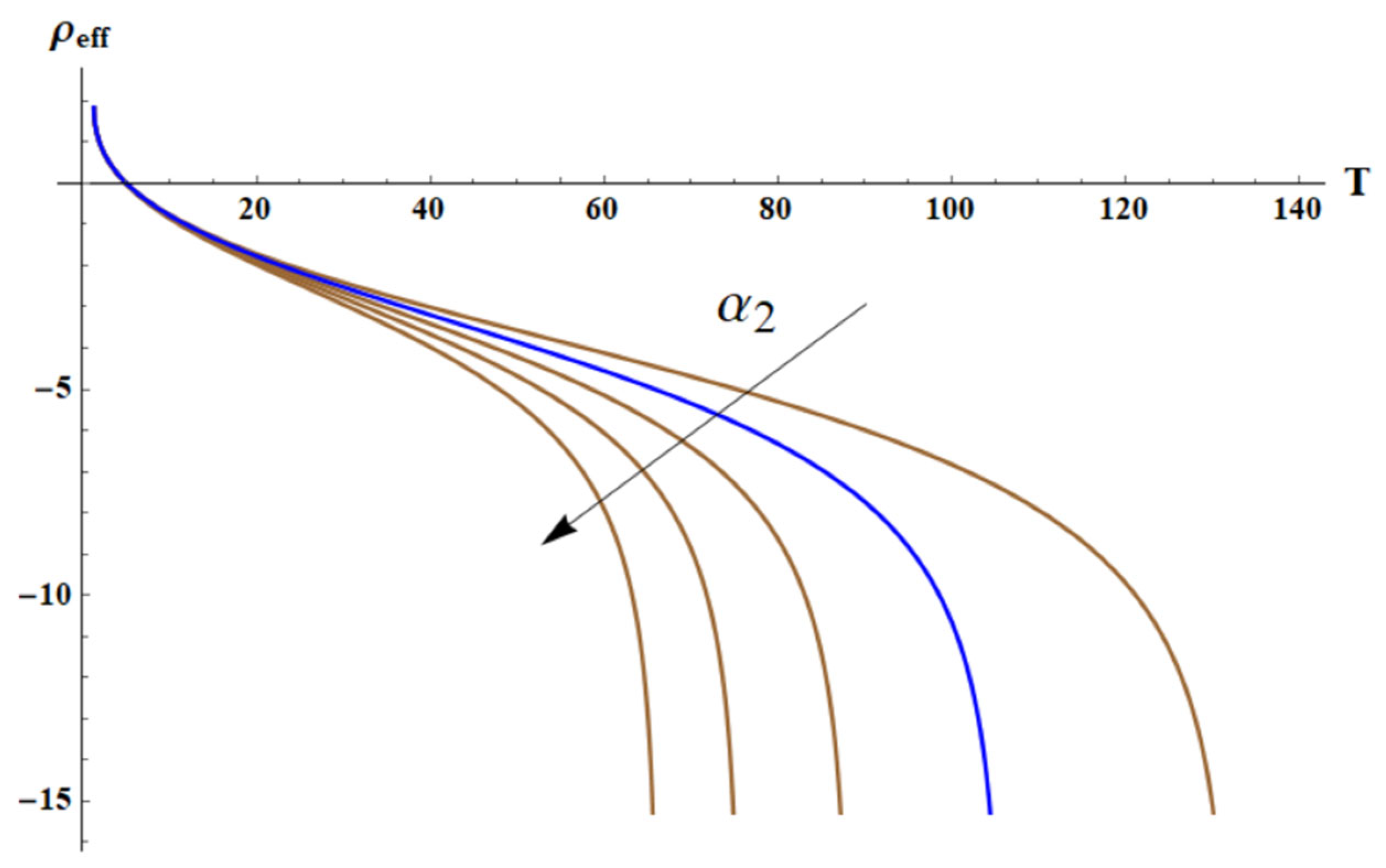Preprints 163354 g008