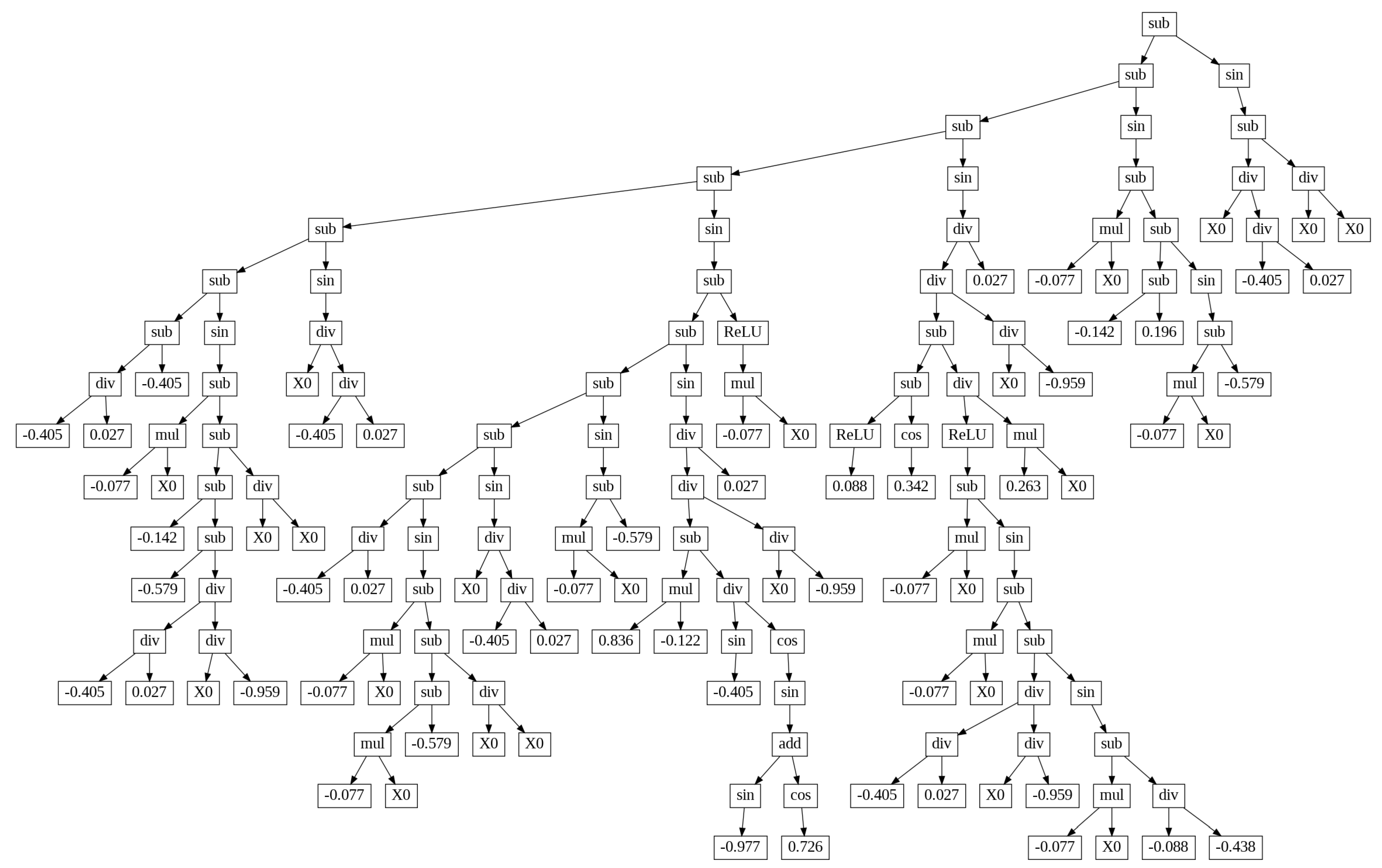 Preprints 110787 g001