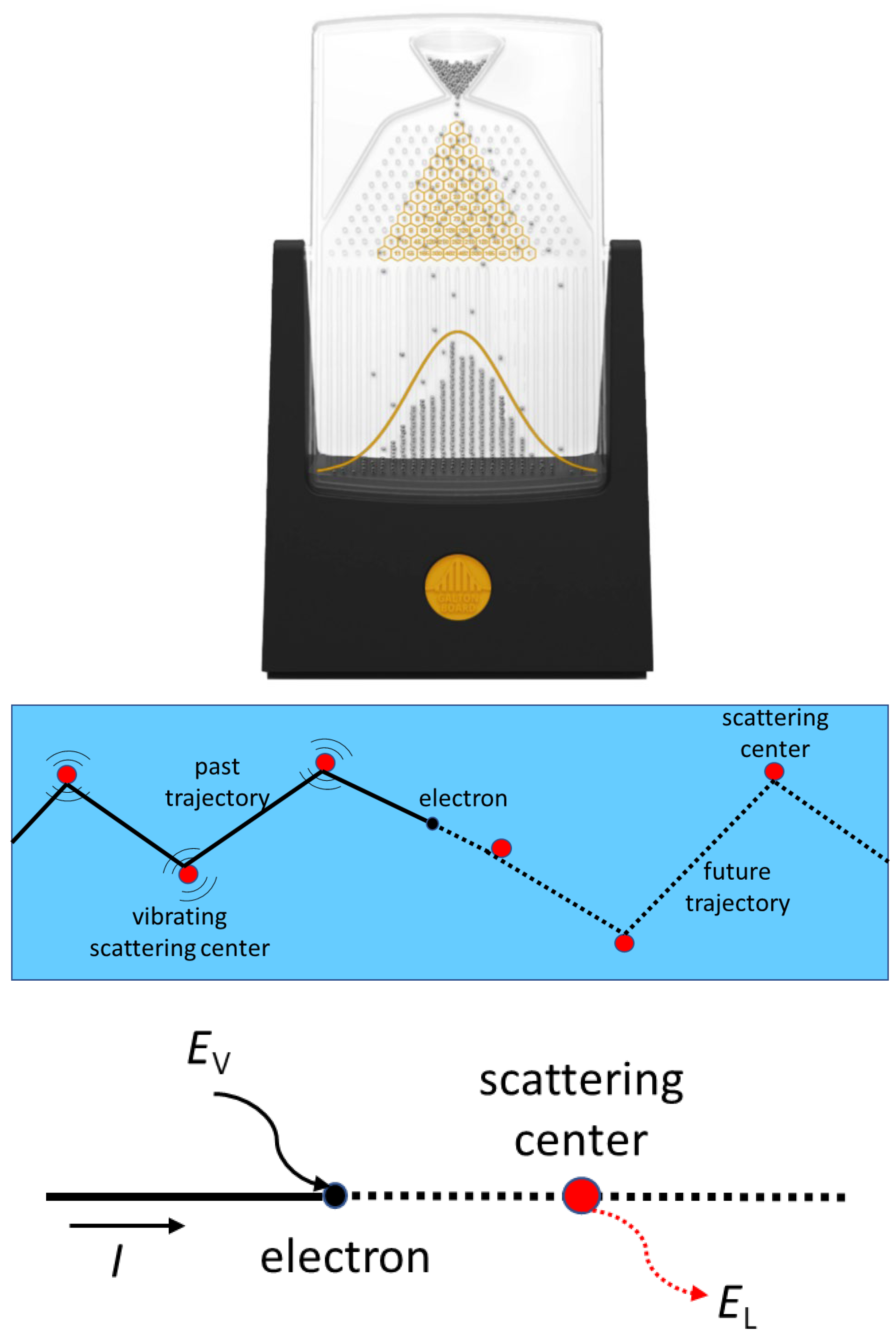 Preprints 175084 g001