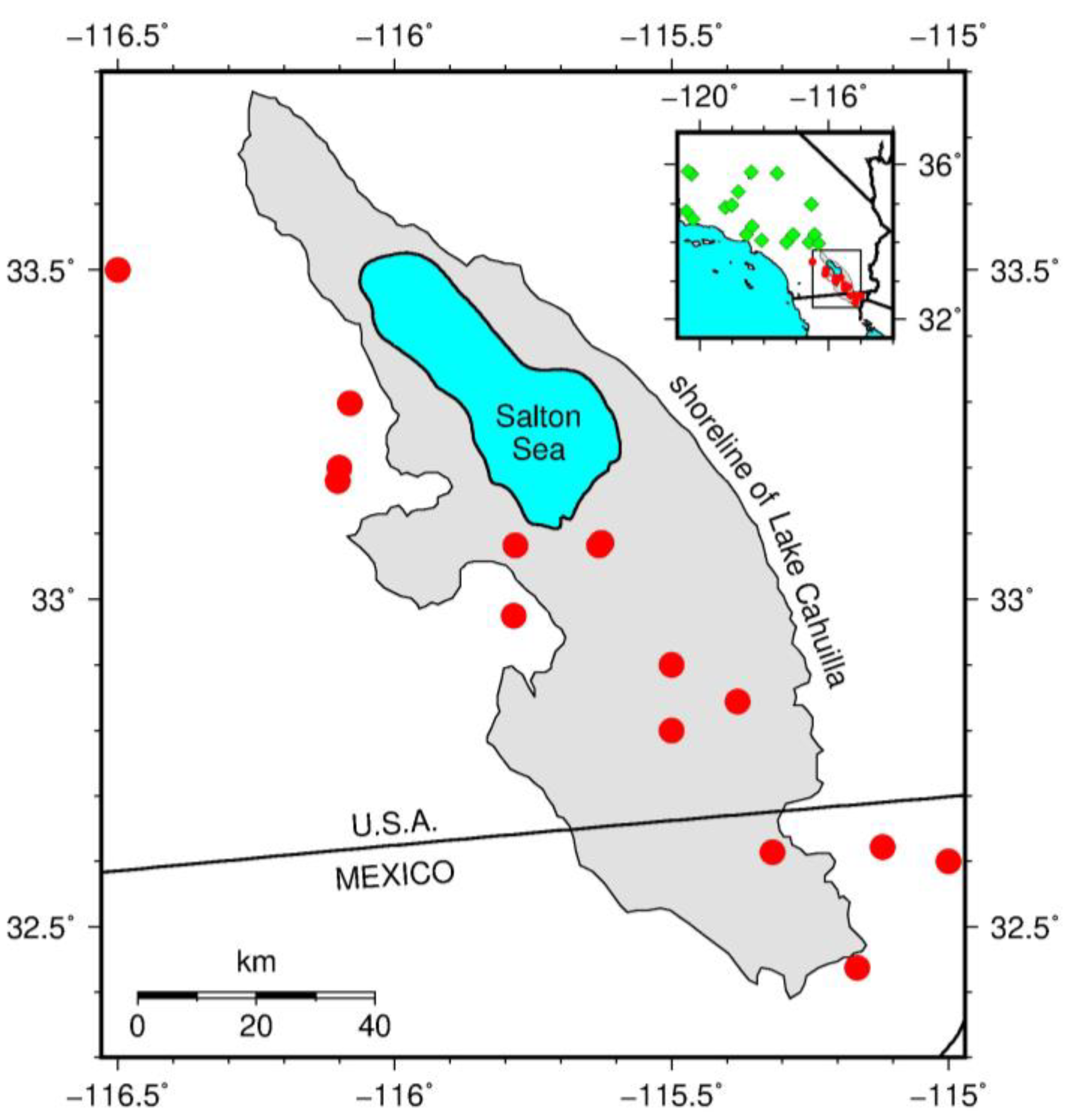 Preprints 182415 g001