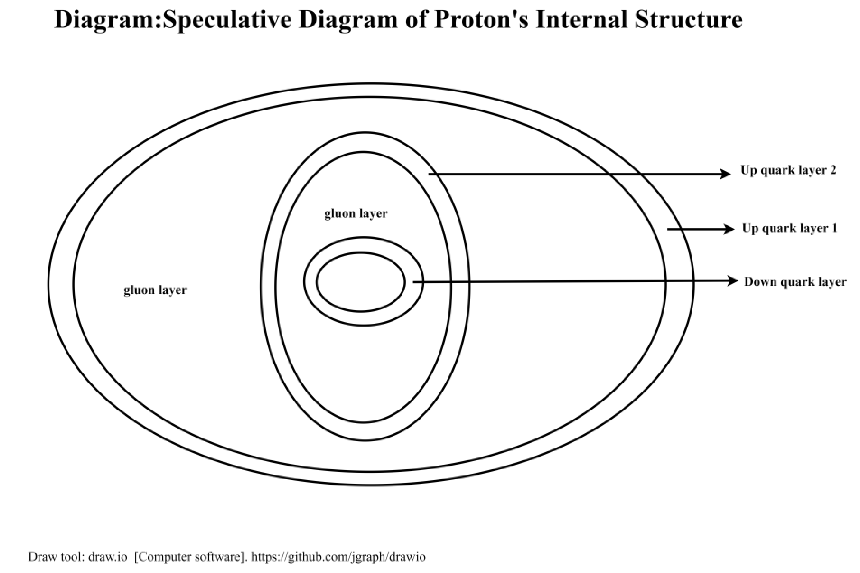 Preprints 182363 g002