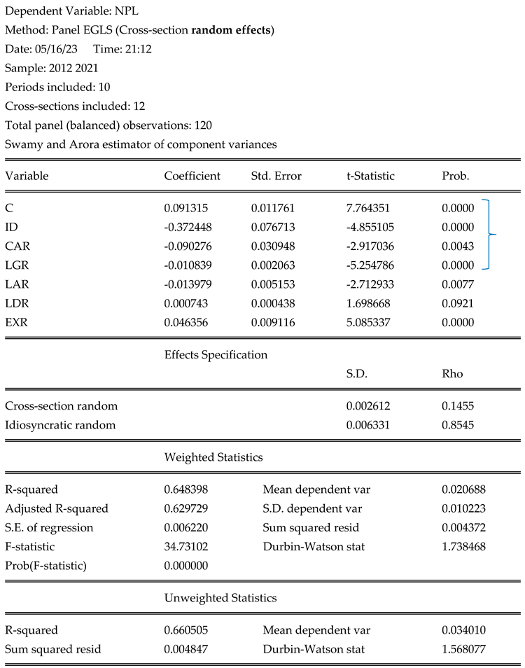 Preprints 166711 i002