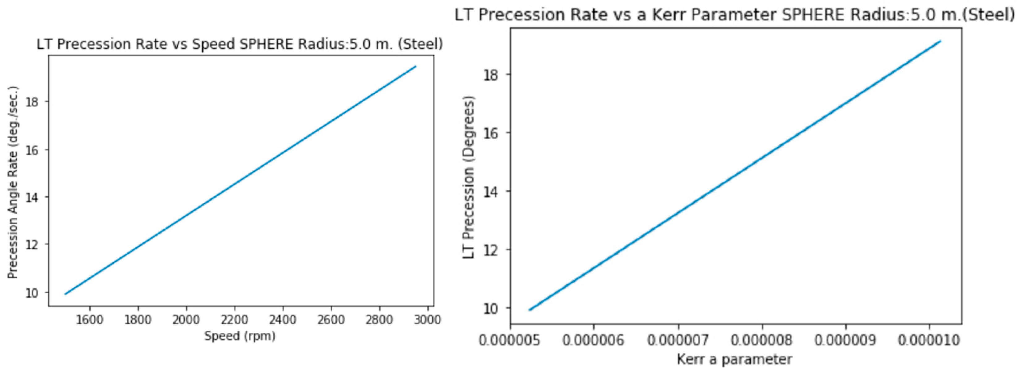 Preprints 144276 i017