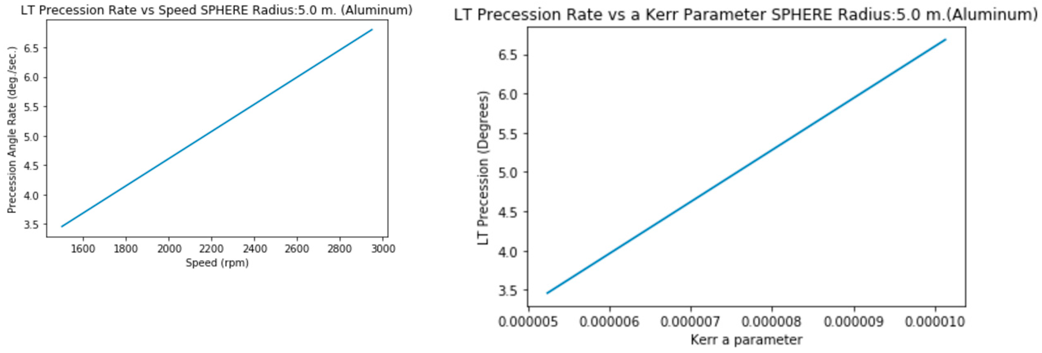 Preprints 144276 i018
