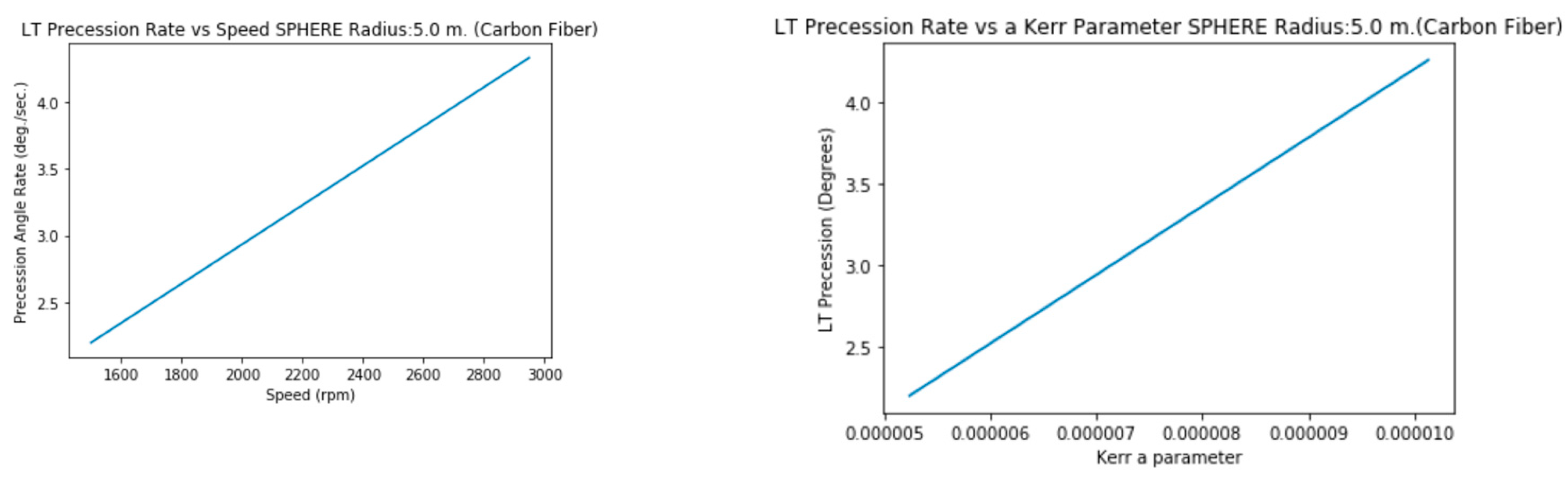 Preprints 144276 i019