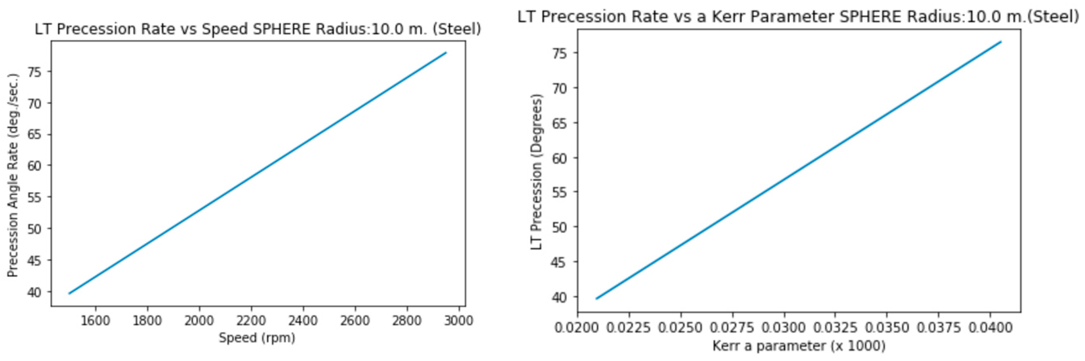 Preprints 144276 i020