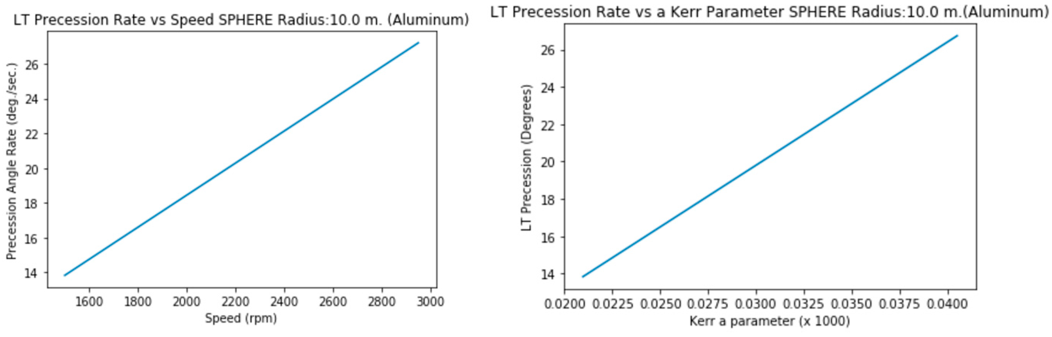 Preprints 144276 i021