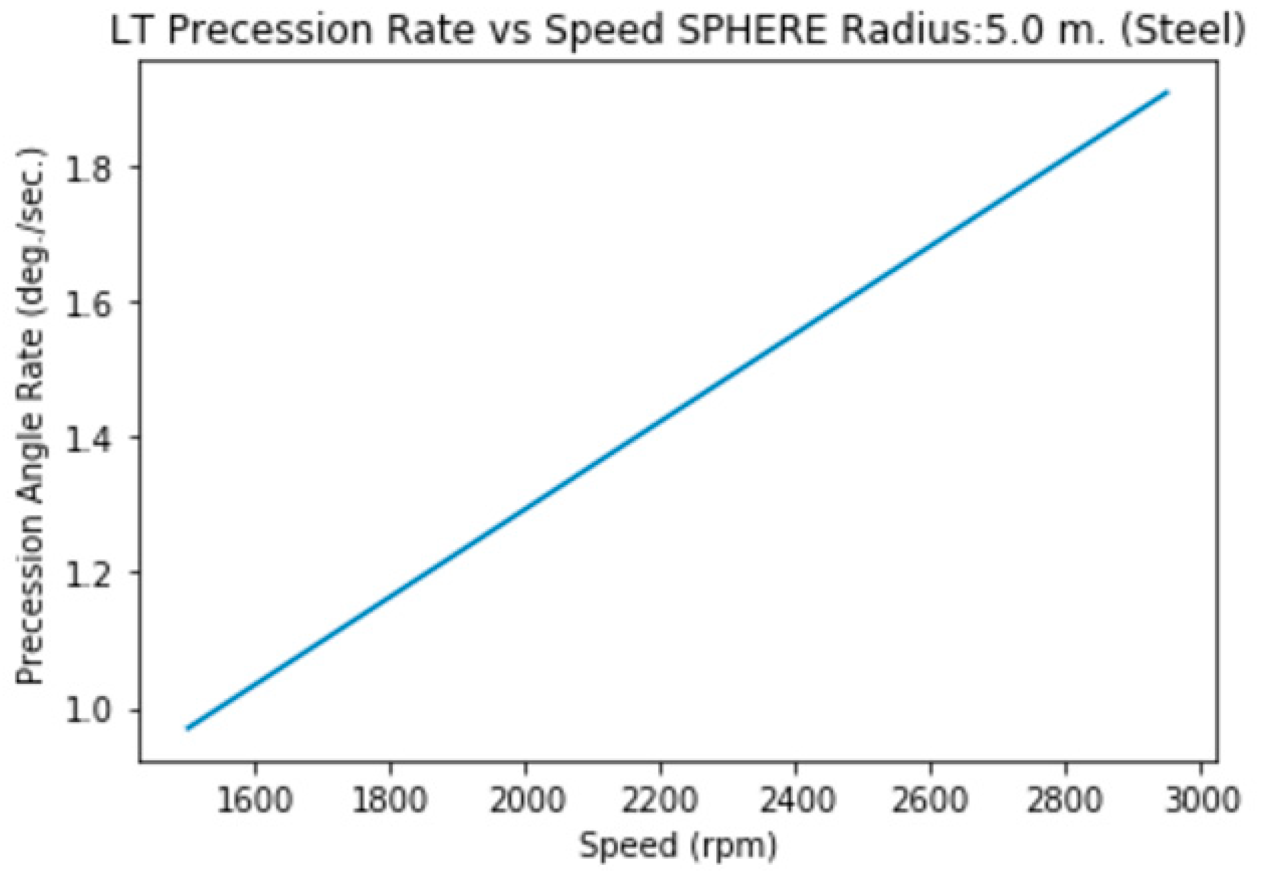 Preprints 144276 i023