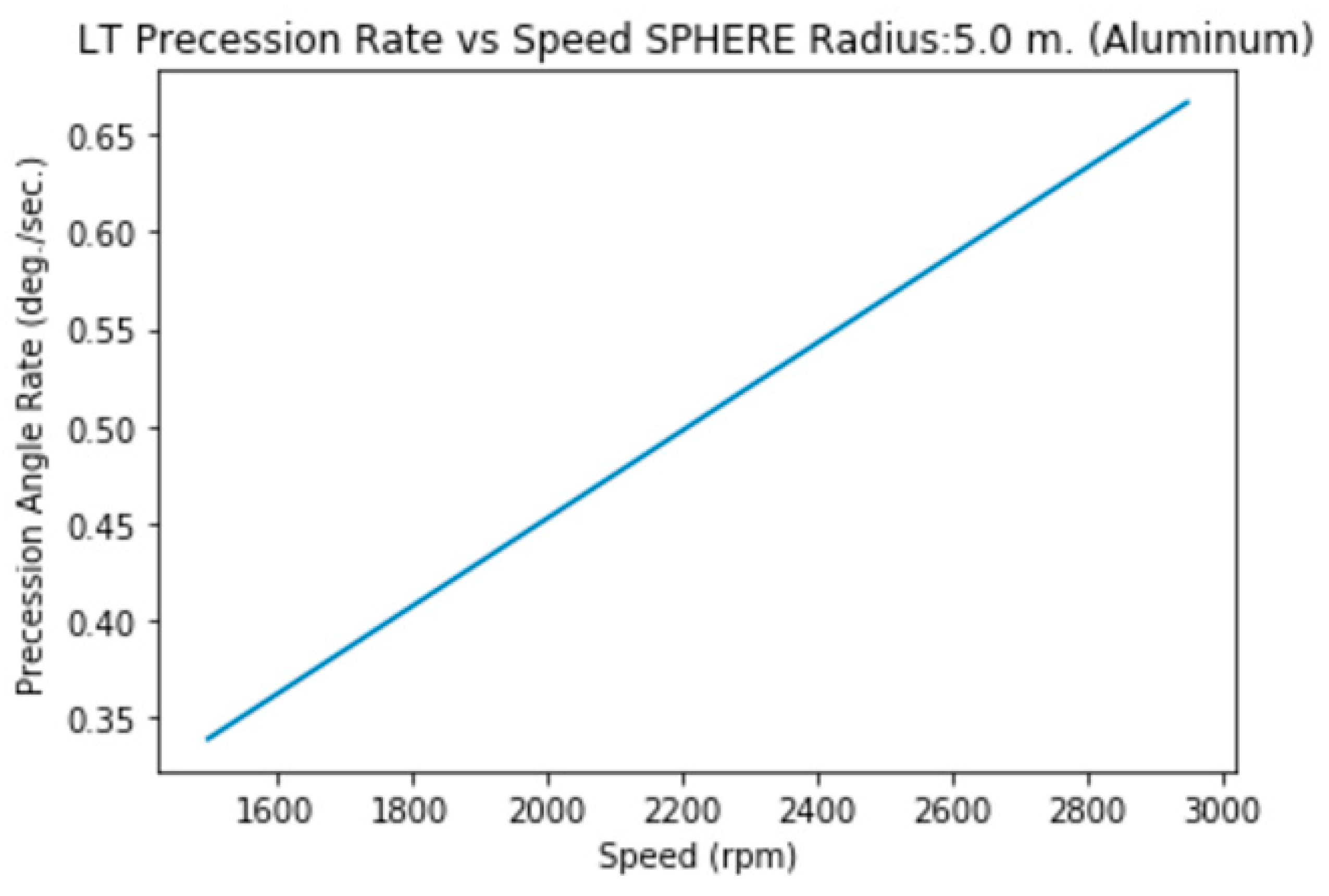 Preprints 144276 i024