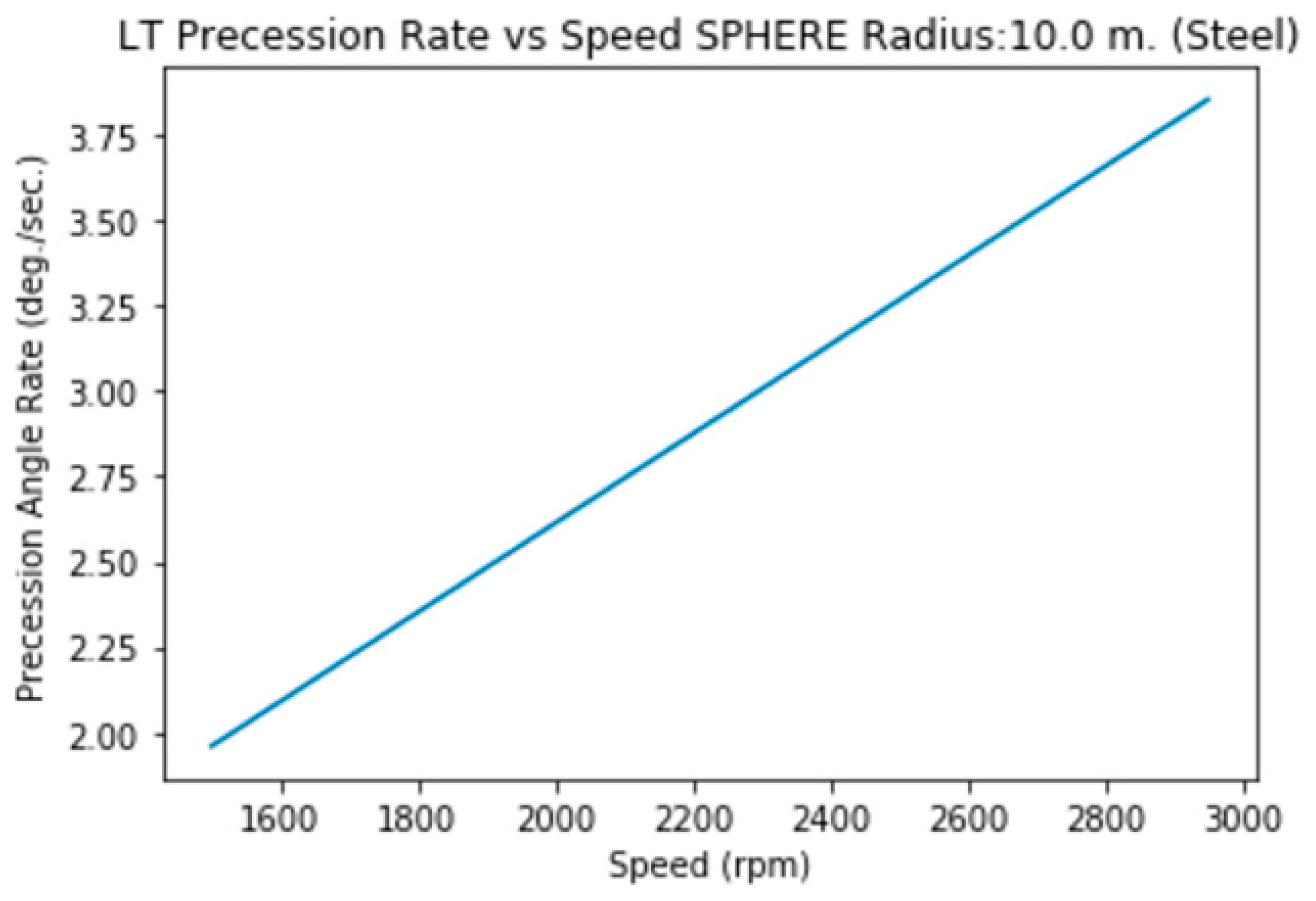 Preprints 144276 i026