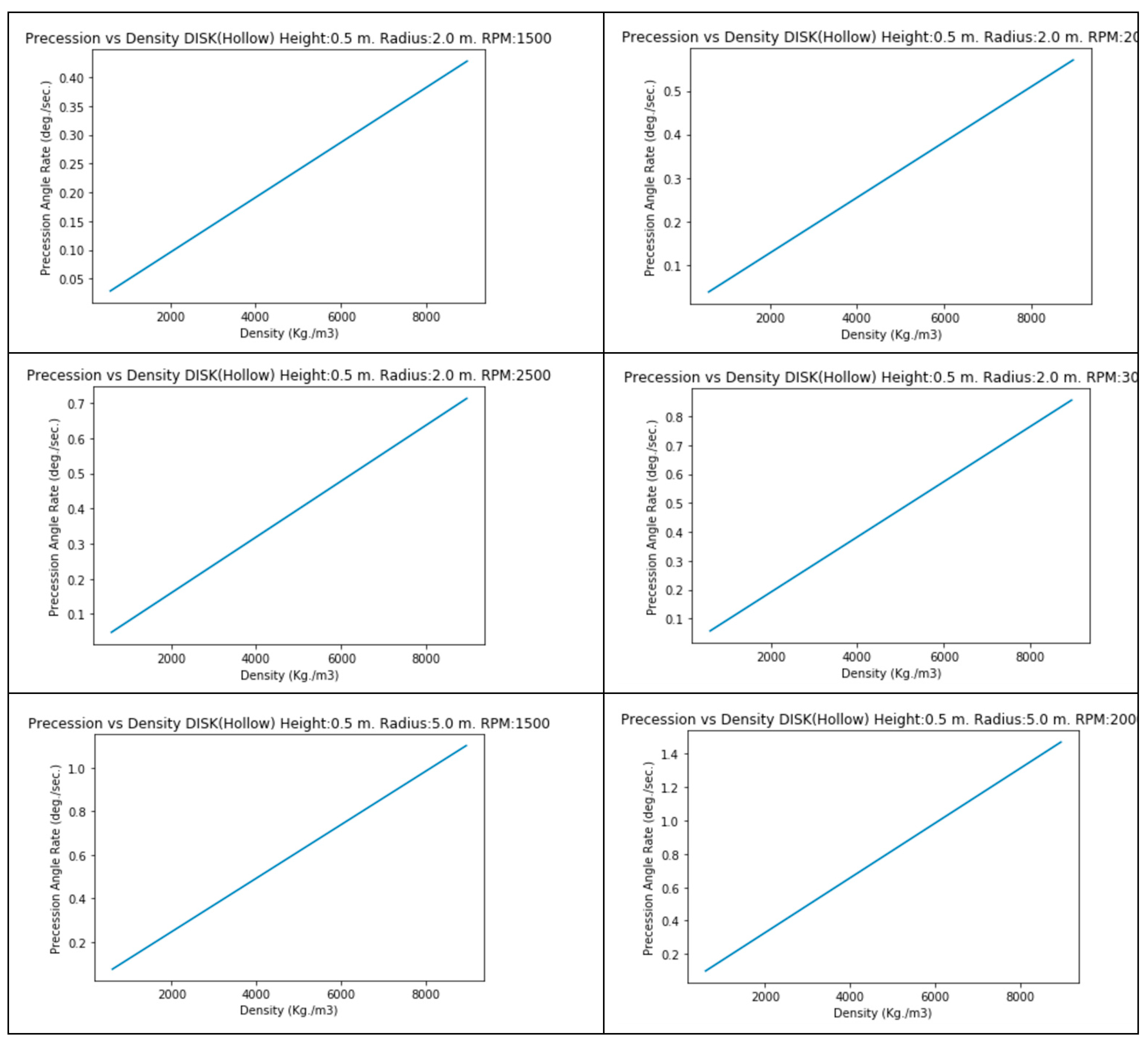 Preprints 144276 i032a