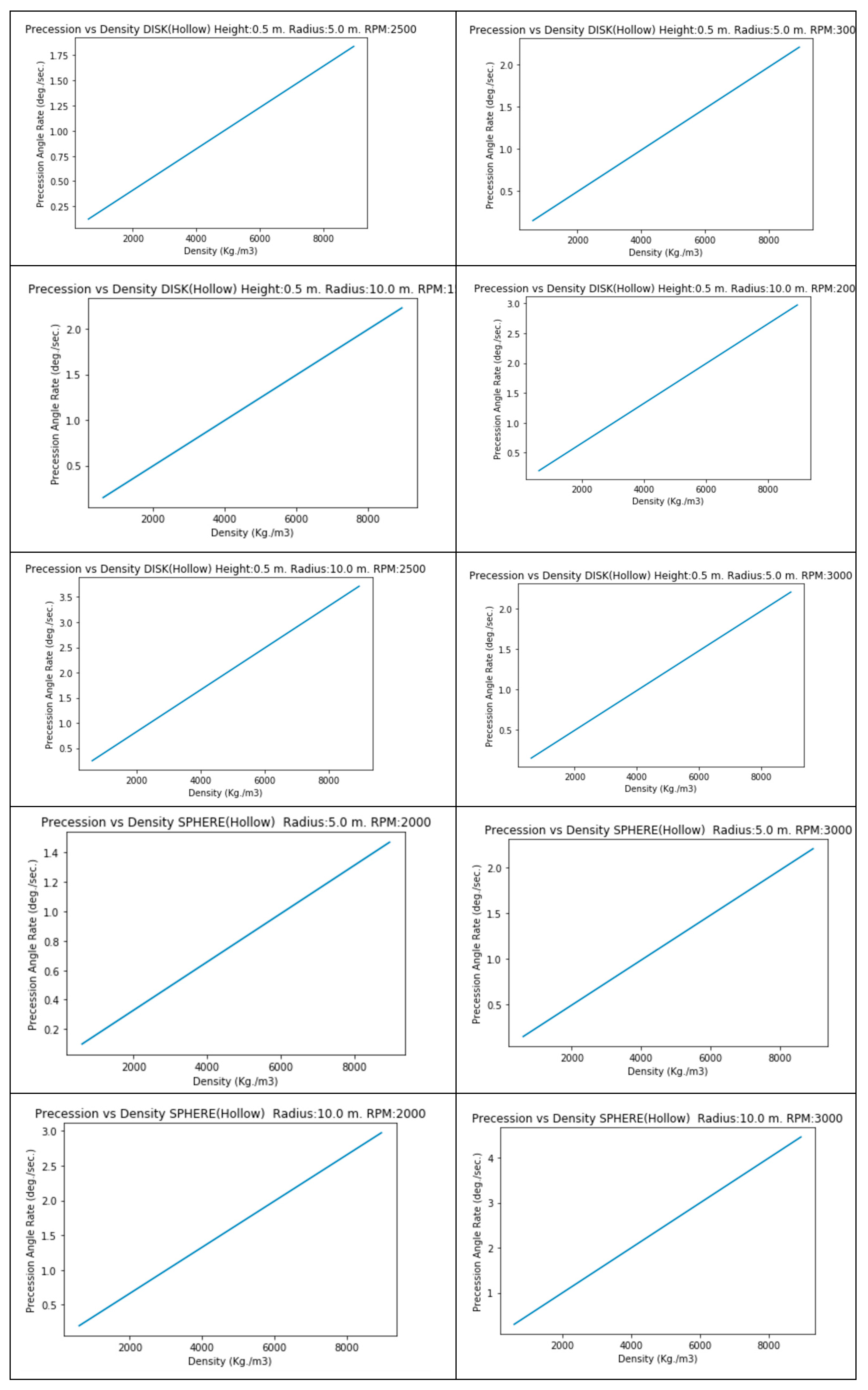 Preprints 144276 i032b