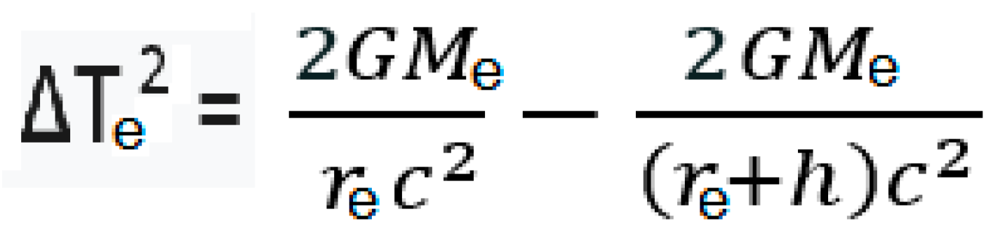 Preprints 144276 i049