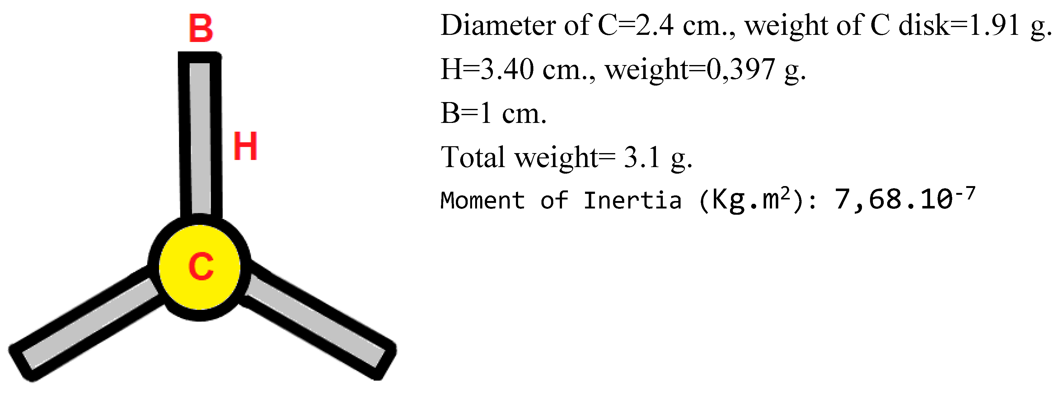 Preprints 144276 i050