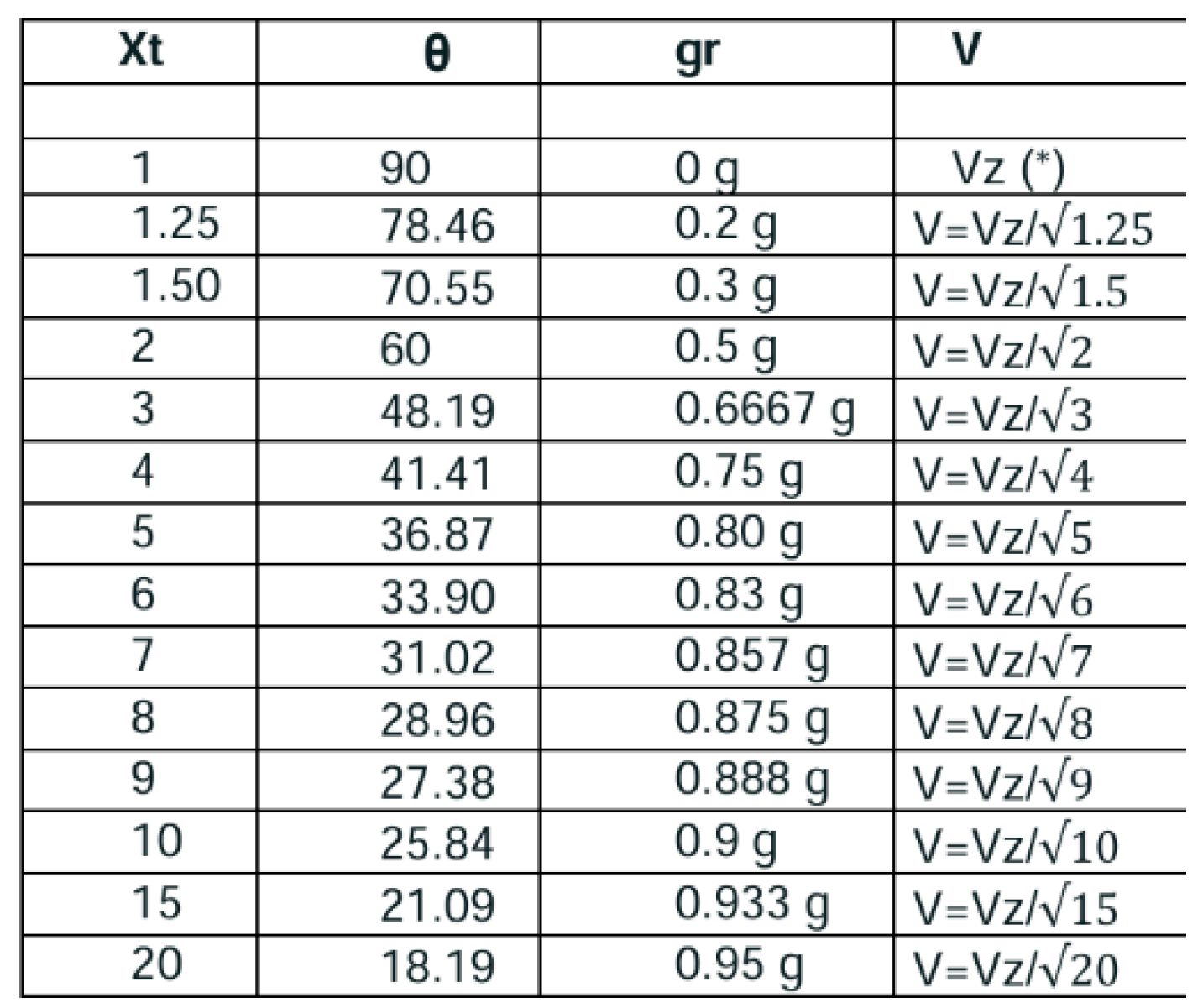 Preprints 144276 i053