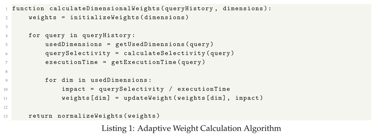 Preprints 171290 i001