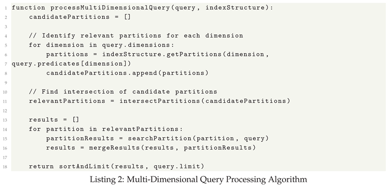 Preprints 171290 i002