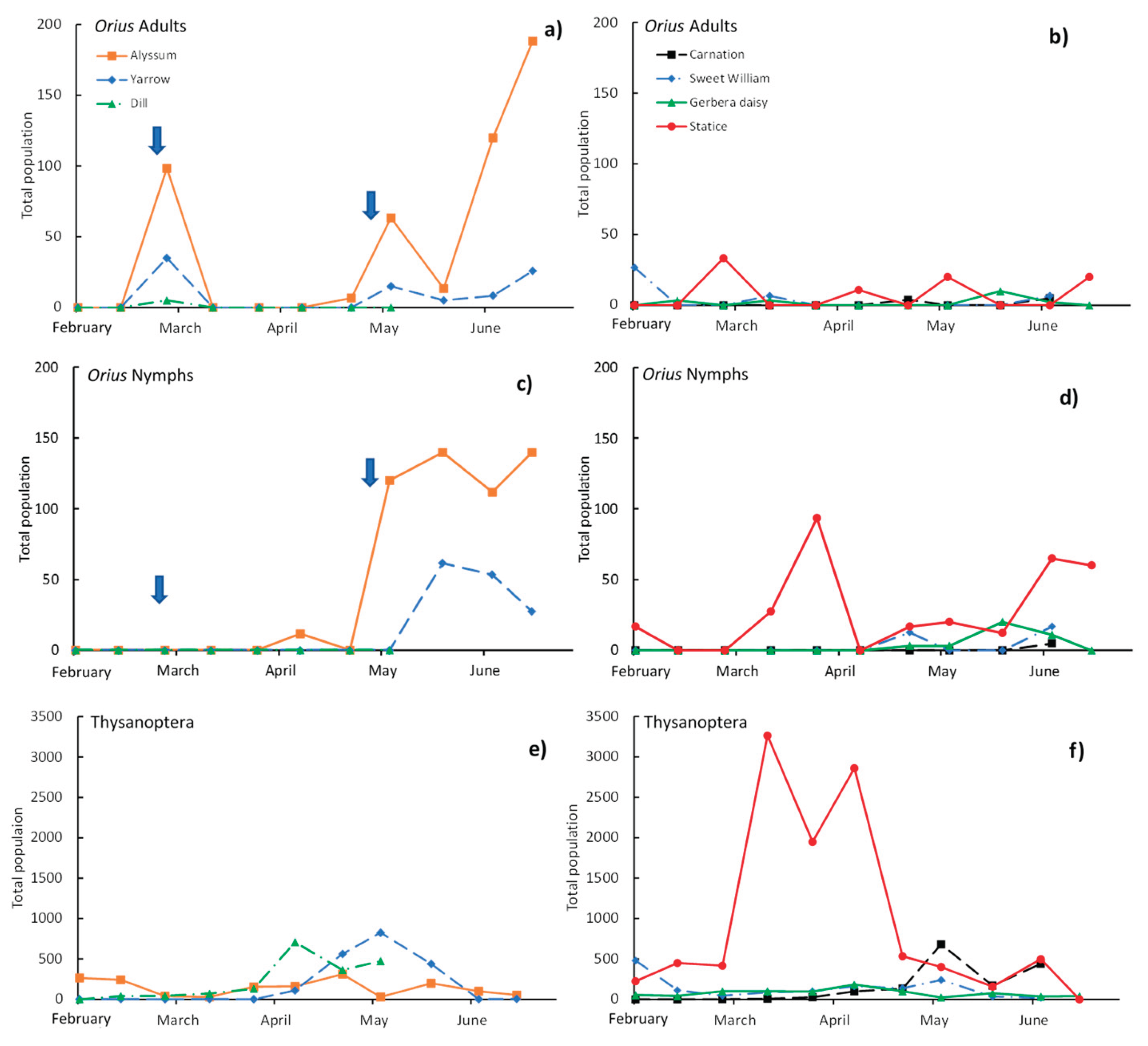 Preprints 189240 g004