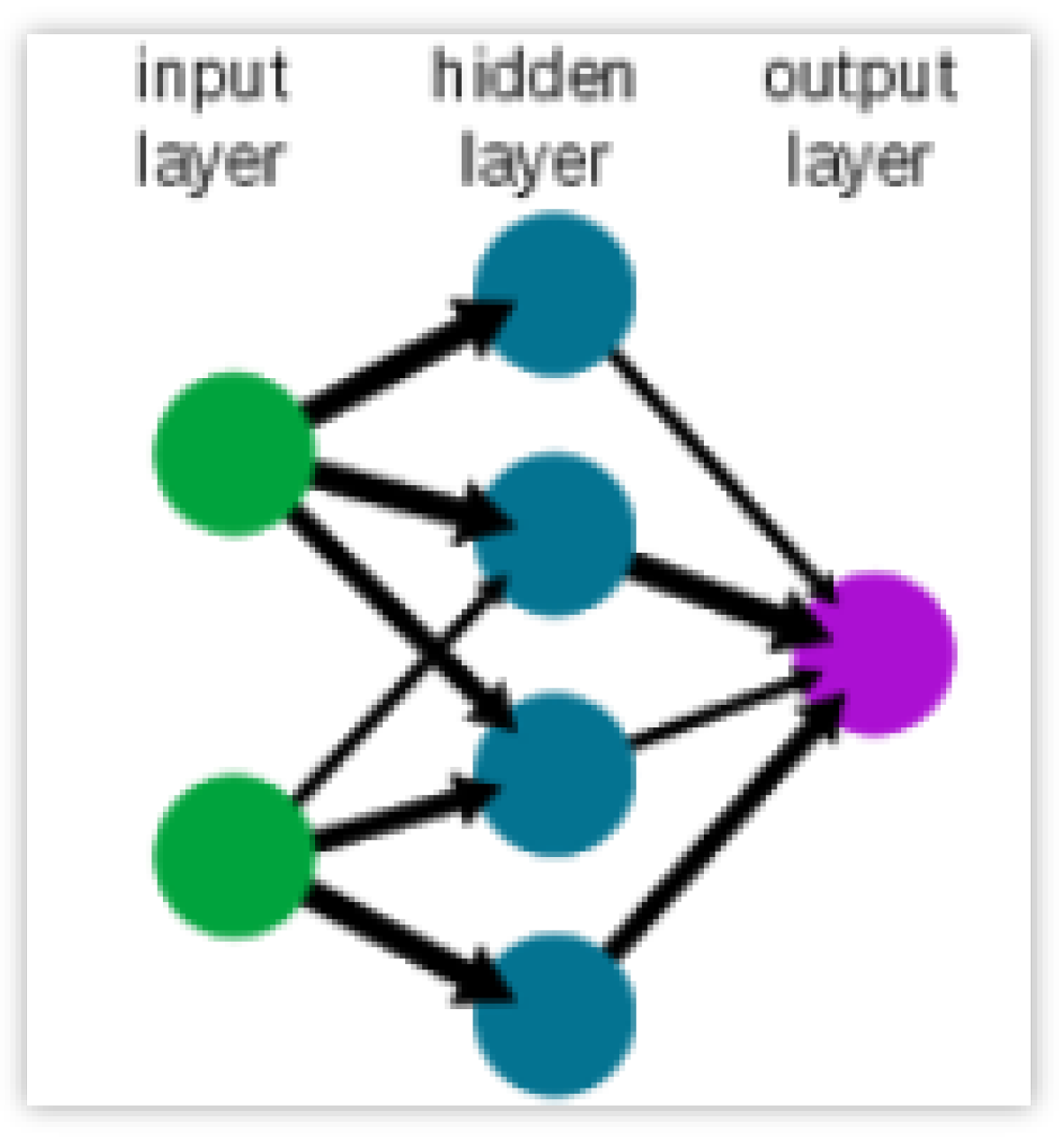 Preprints 138854 g001