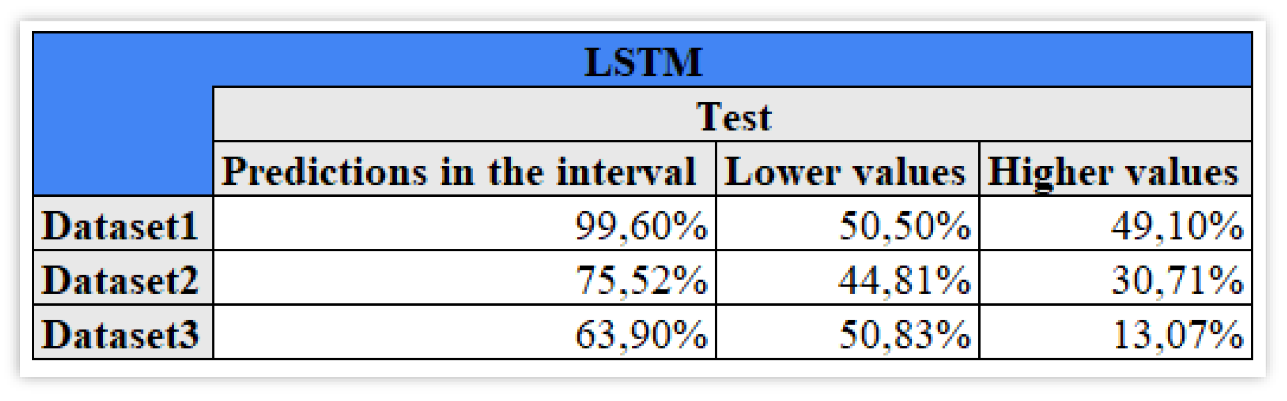 Preprints 138854 g008