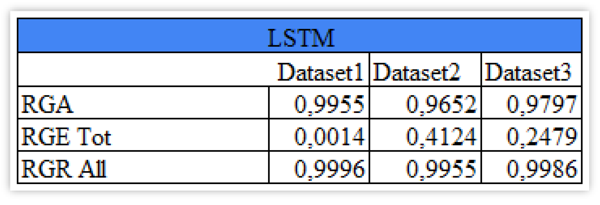 Preprints 138854 g009