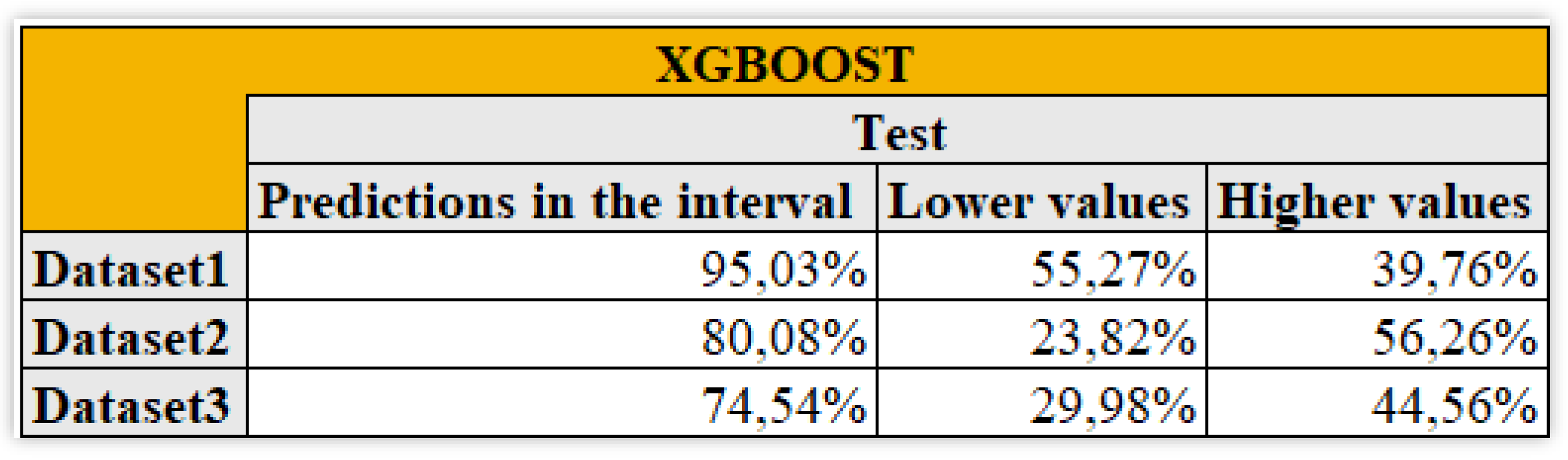 Preprints 138854 g014