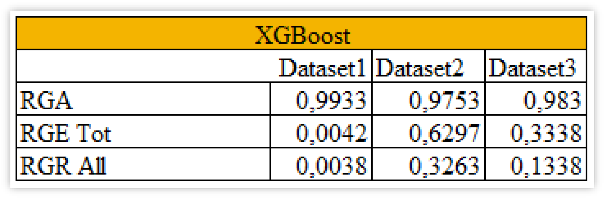 Preprints 138854 g015