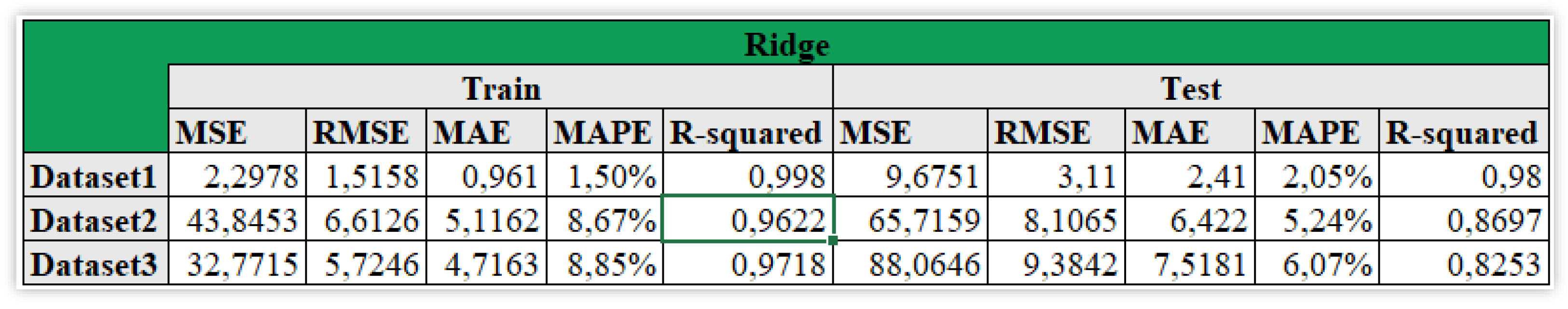 Preprints 138854 g016
