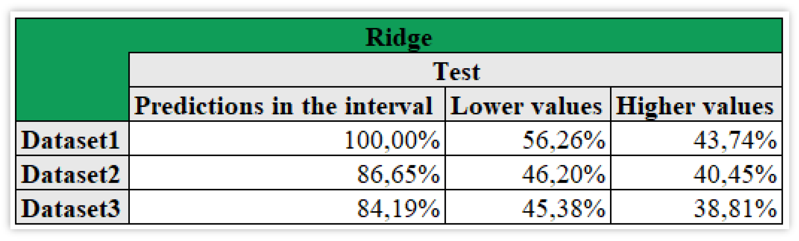 Preprints 138854 g017