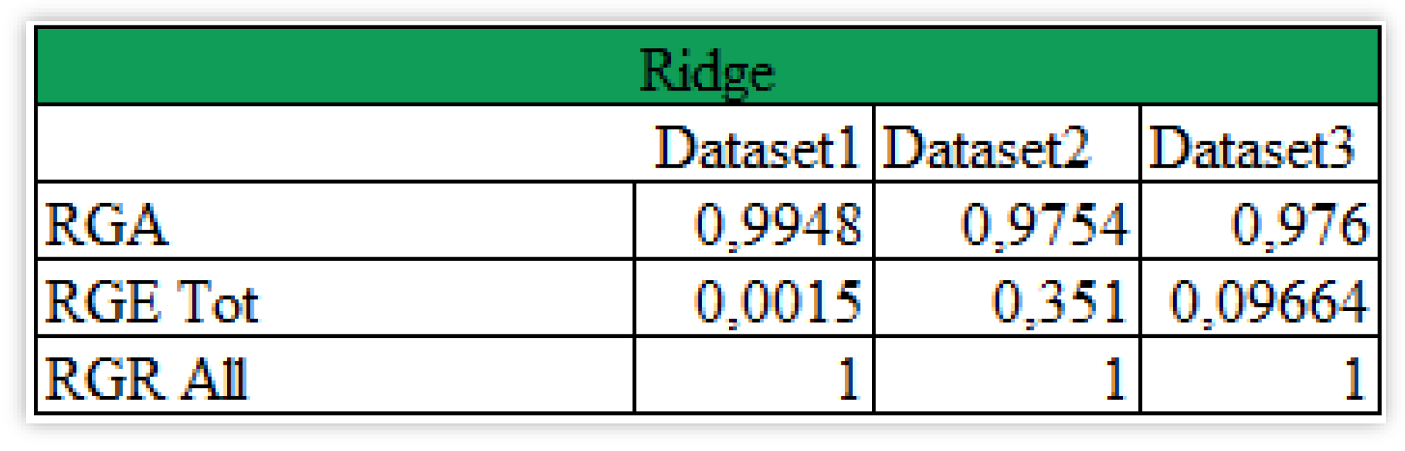 Preprints 138854 g018