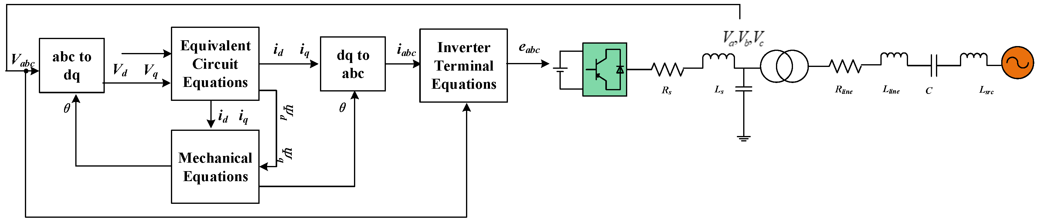 Preprints 170711 g004