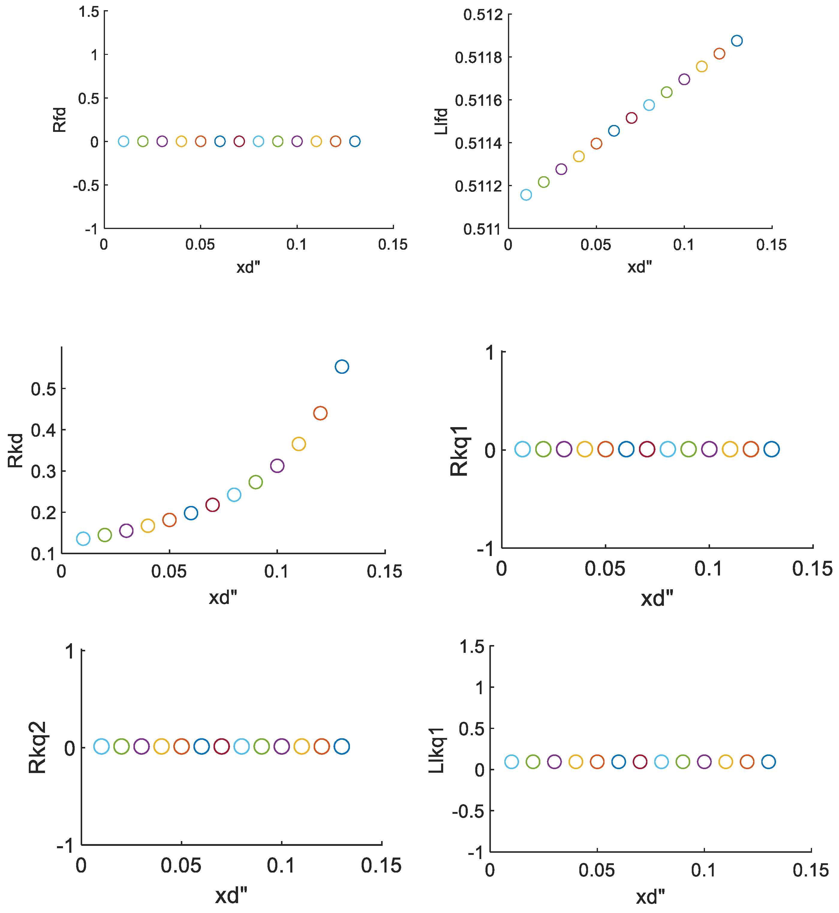 Preprints 170711 g008a