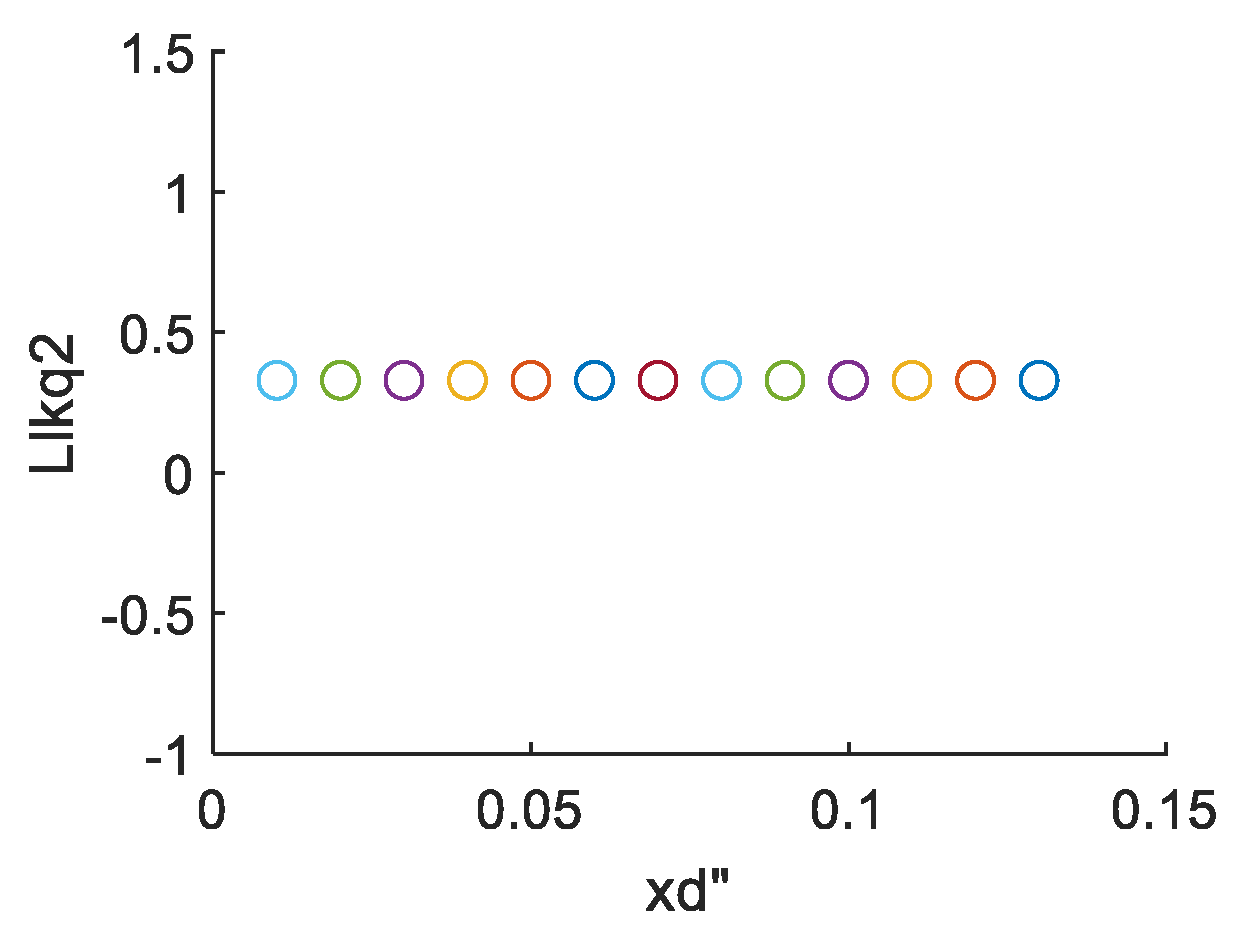 Preprints 170711 g008b