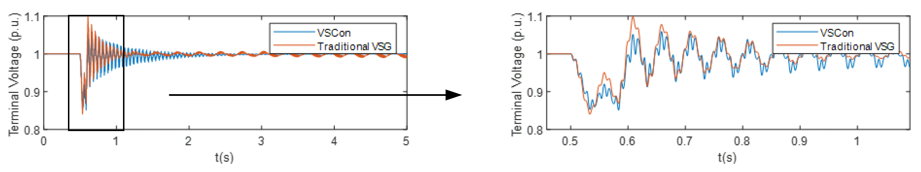 Preprints 170711 g011