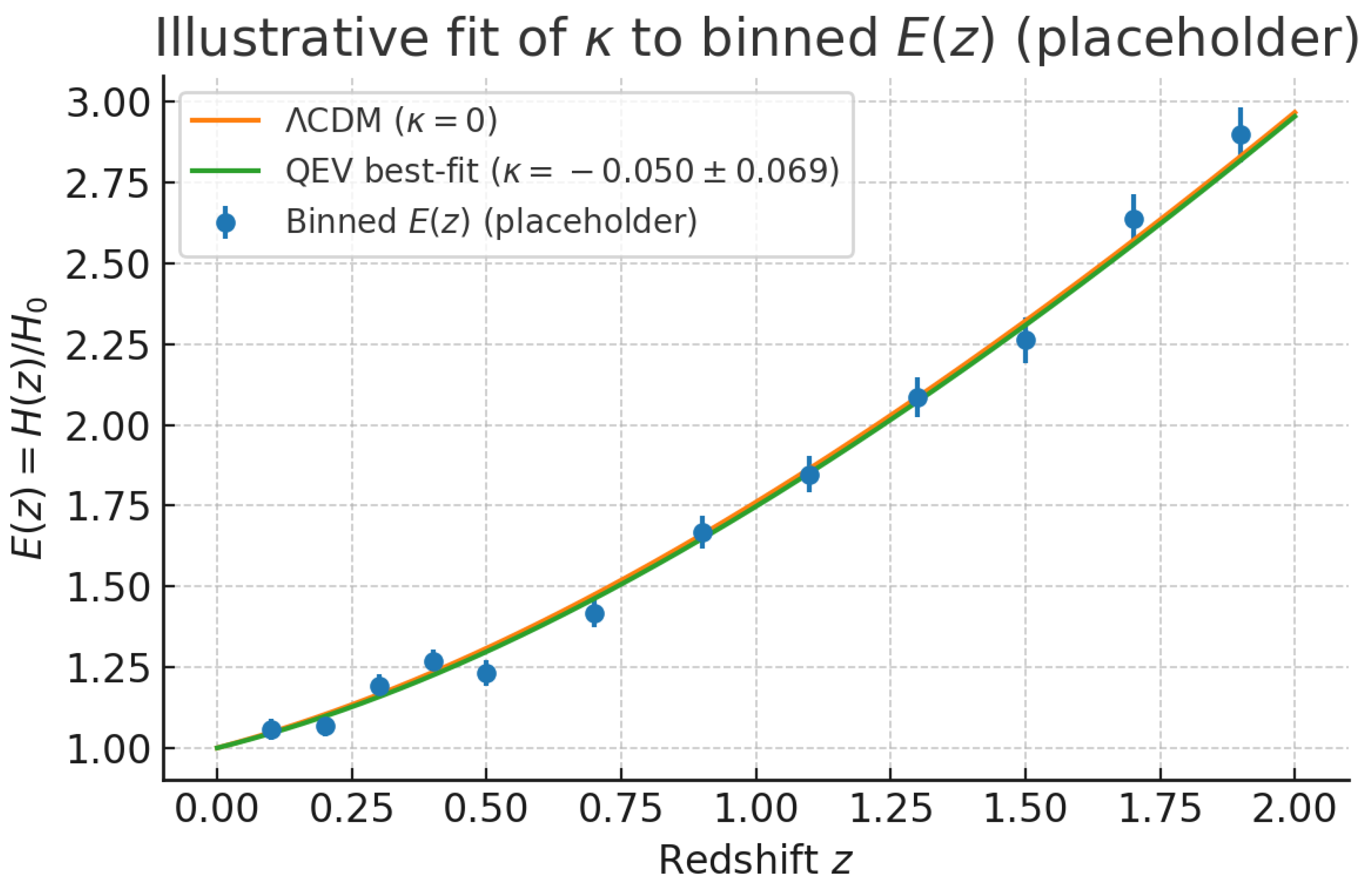 Preprints 175731 g006