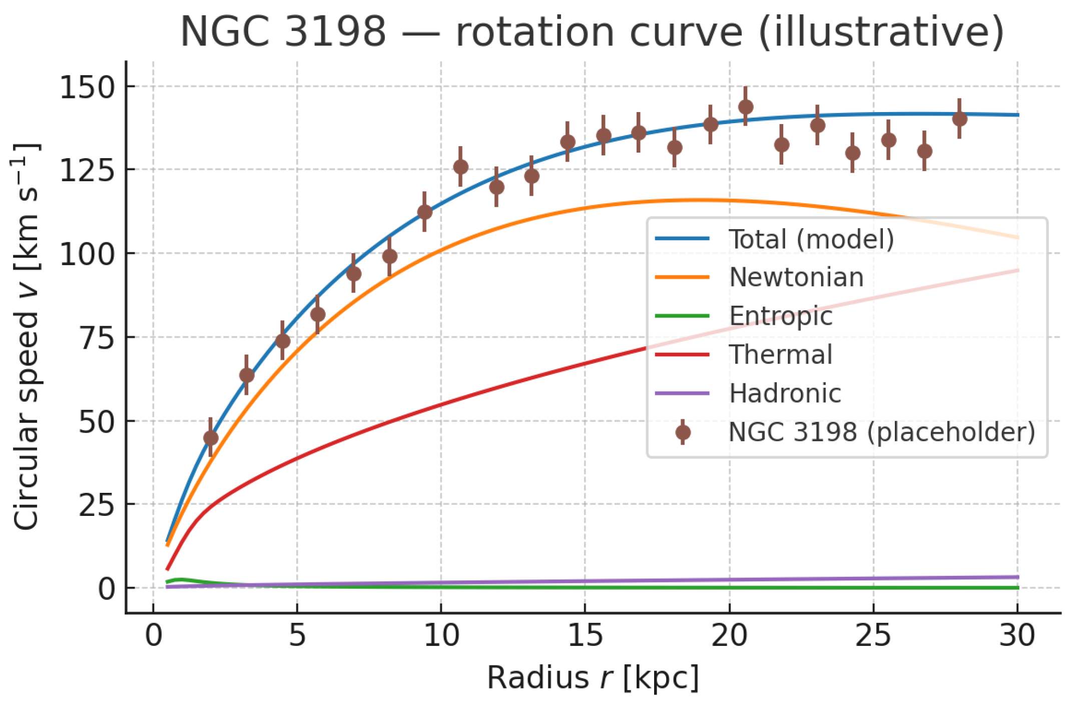Preprints 175731 g008