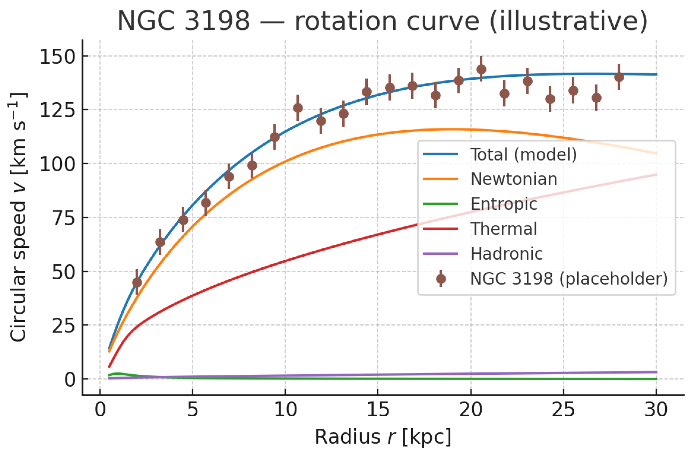 Preprints 175731 g009