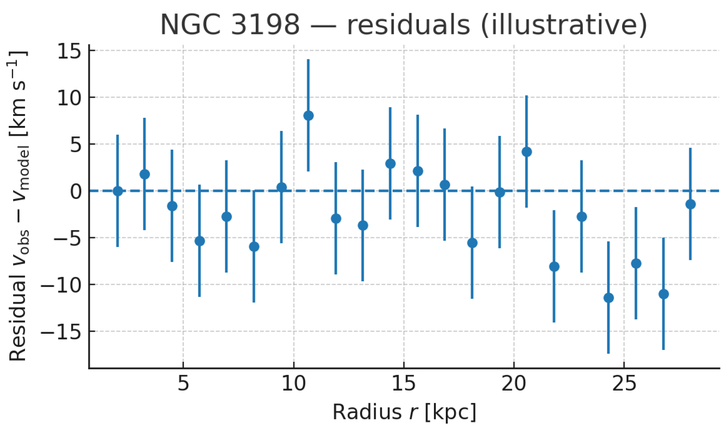 Preprints 175731 g010