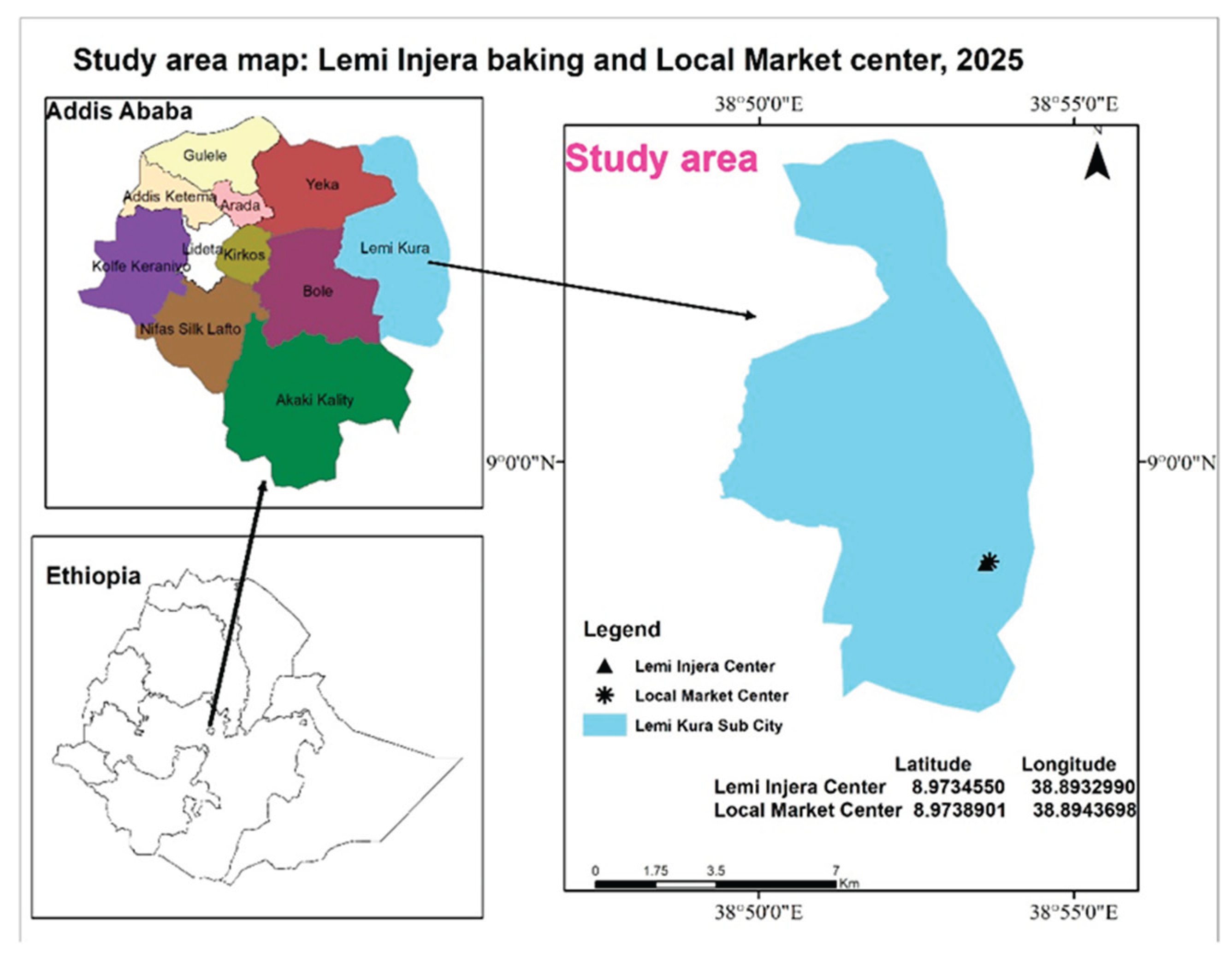Preprints 171730 g001