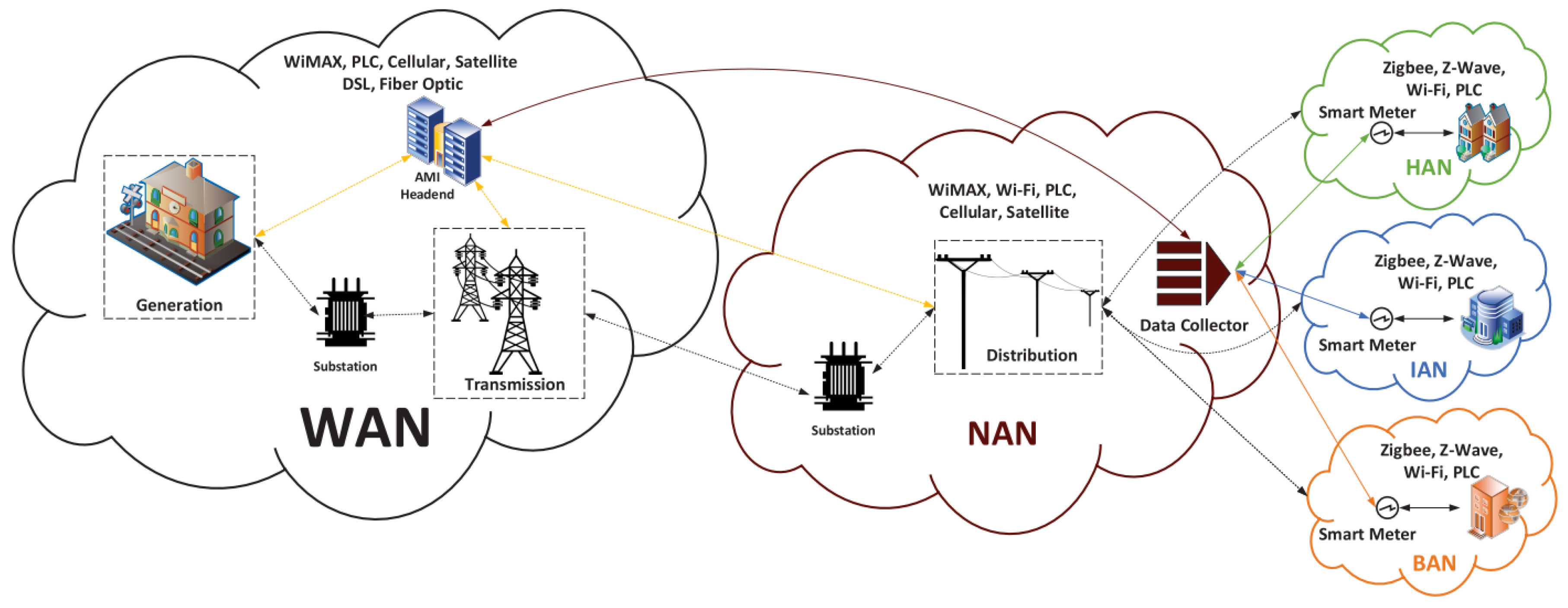 Preprints 84578 g004