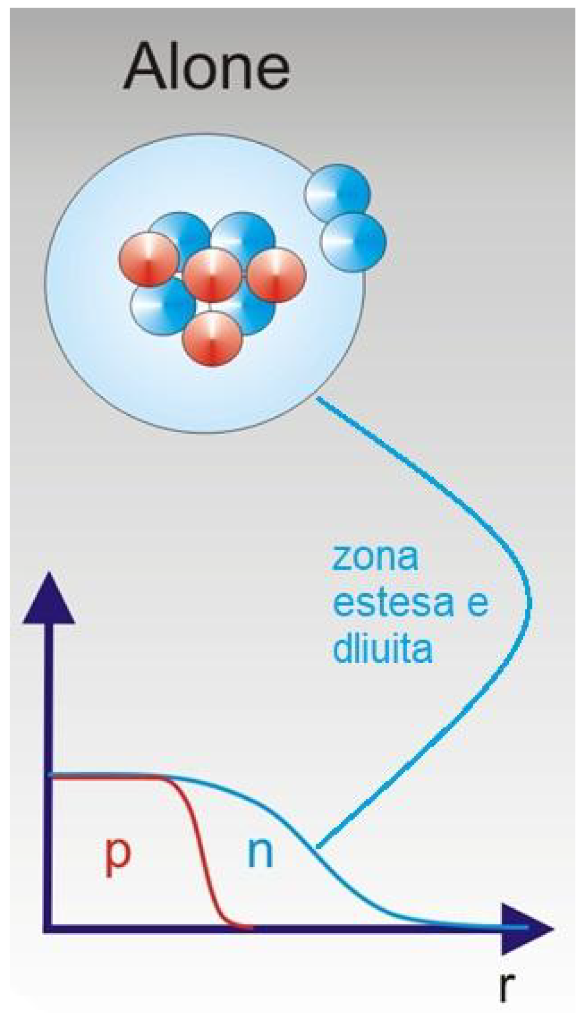 Preprints 195726 g001