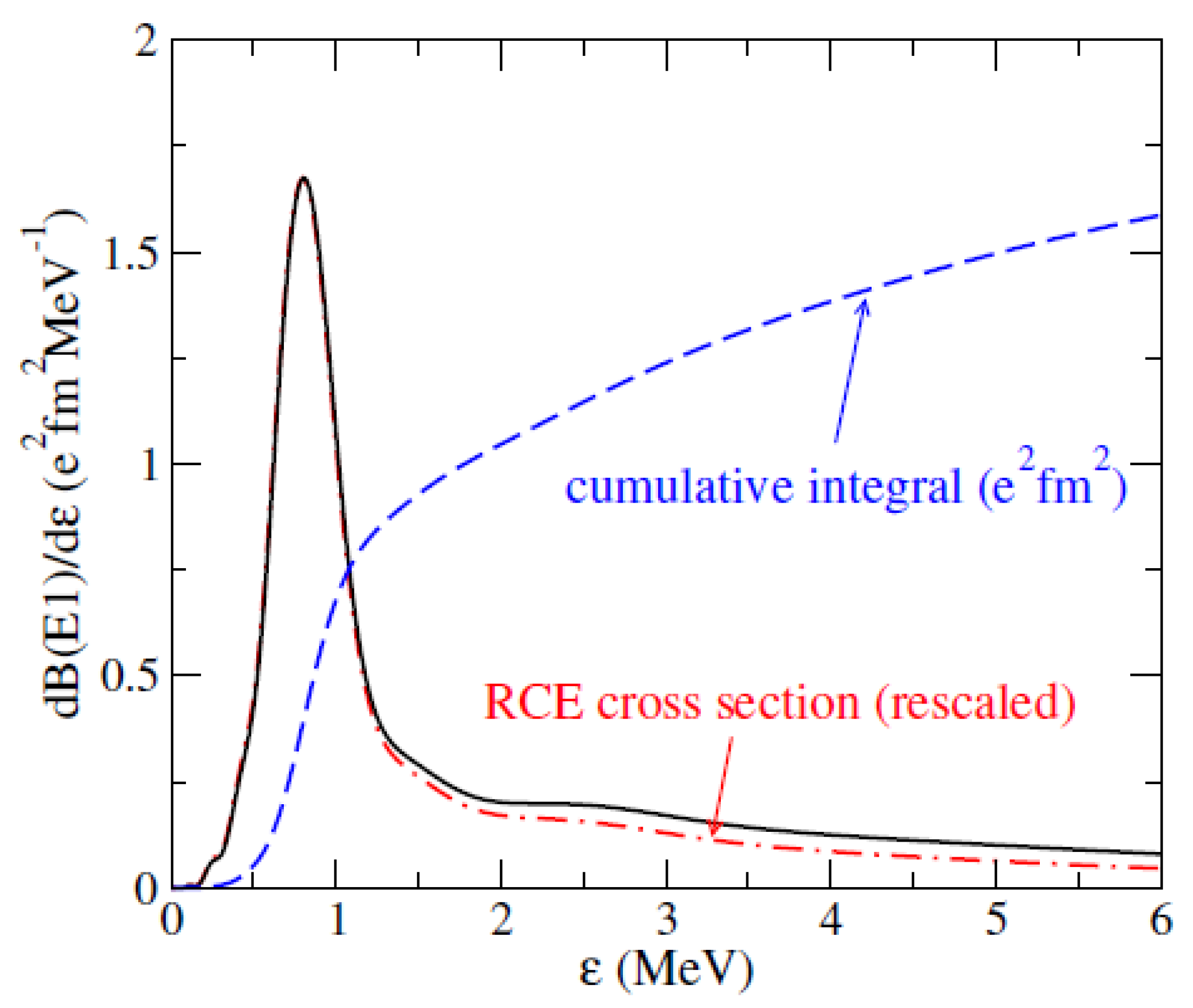 Preprints 195726 g004