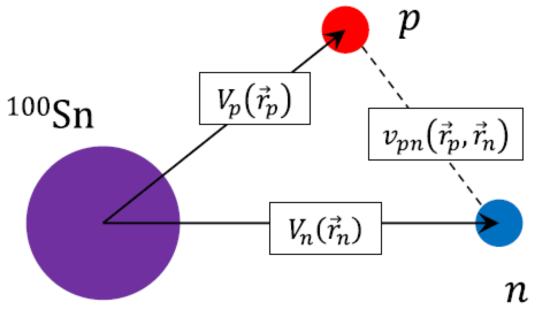 Preprints 195726 g006