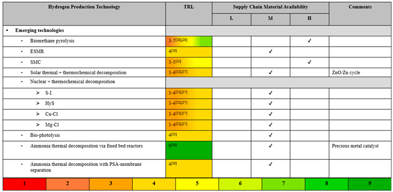 Preprints 141109 i009