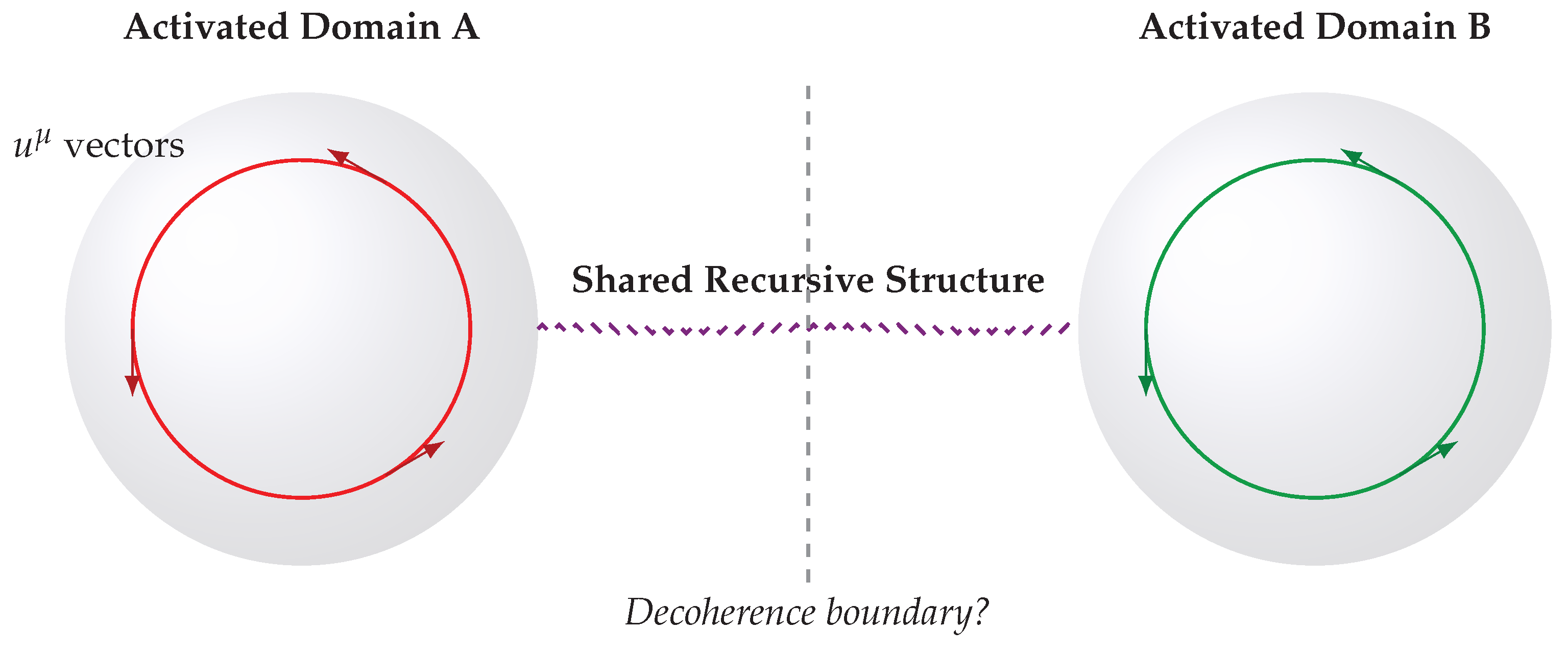 Preprints 158775 g003